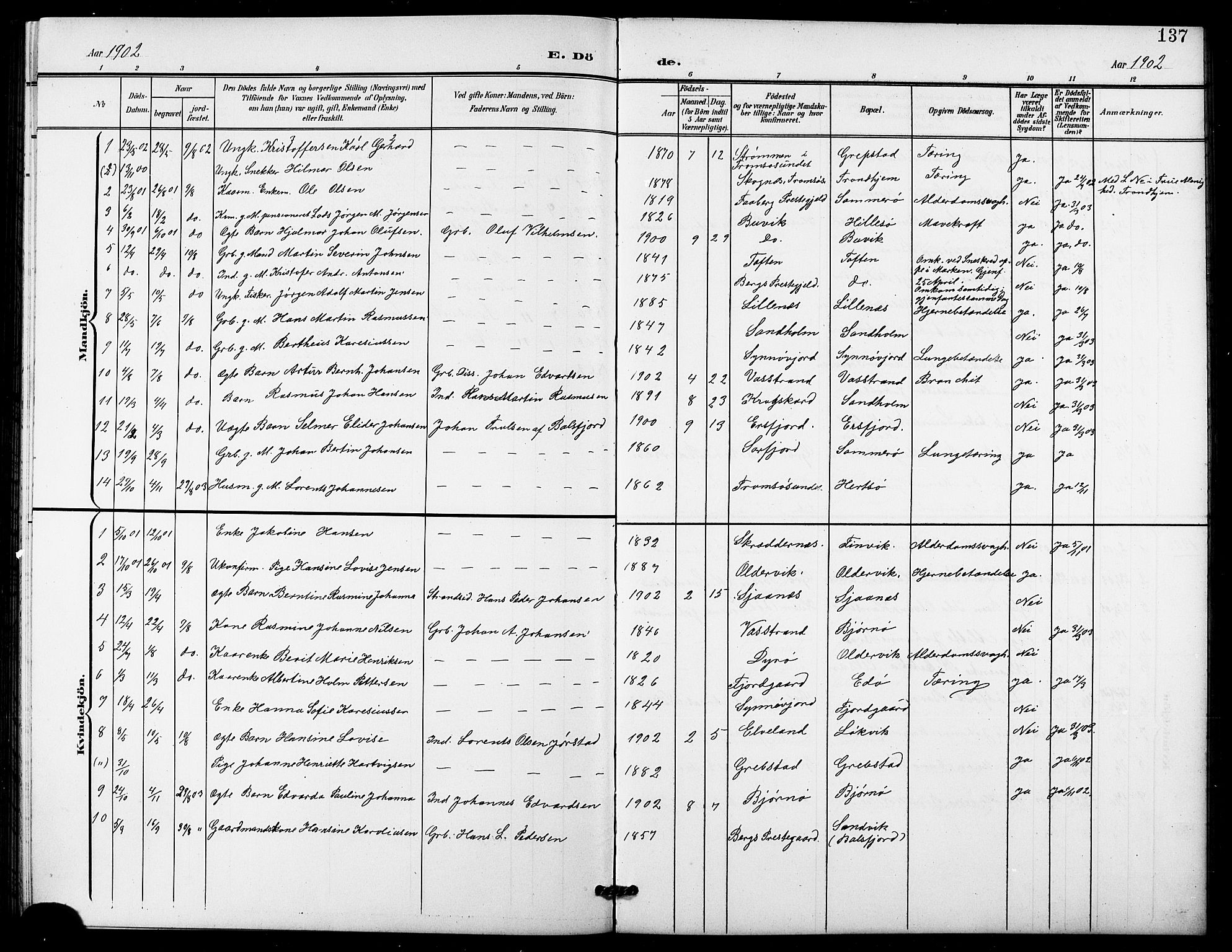 Lenvik sokneprestembete, SATØ/S-1310/H/Ha/Hab/L0022klokker: Parish register (copy) no. 22, 1901-1918, p. 137