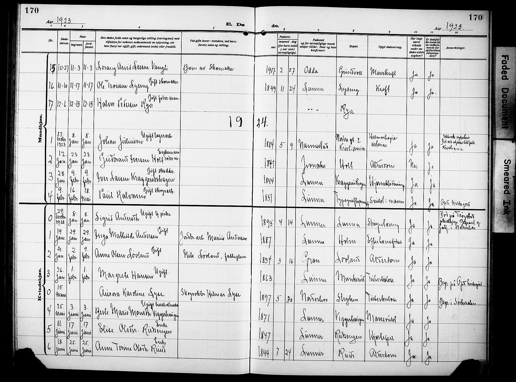 Lunner prestekontor, SAH/PREST-118/H/Ha/Hab/L0002: Parish register (copy) no. 2, 1923-1933, p. 170