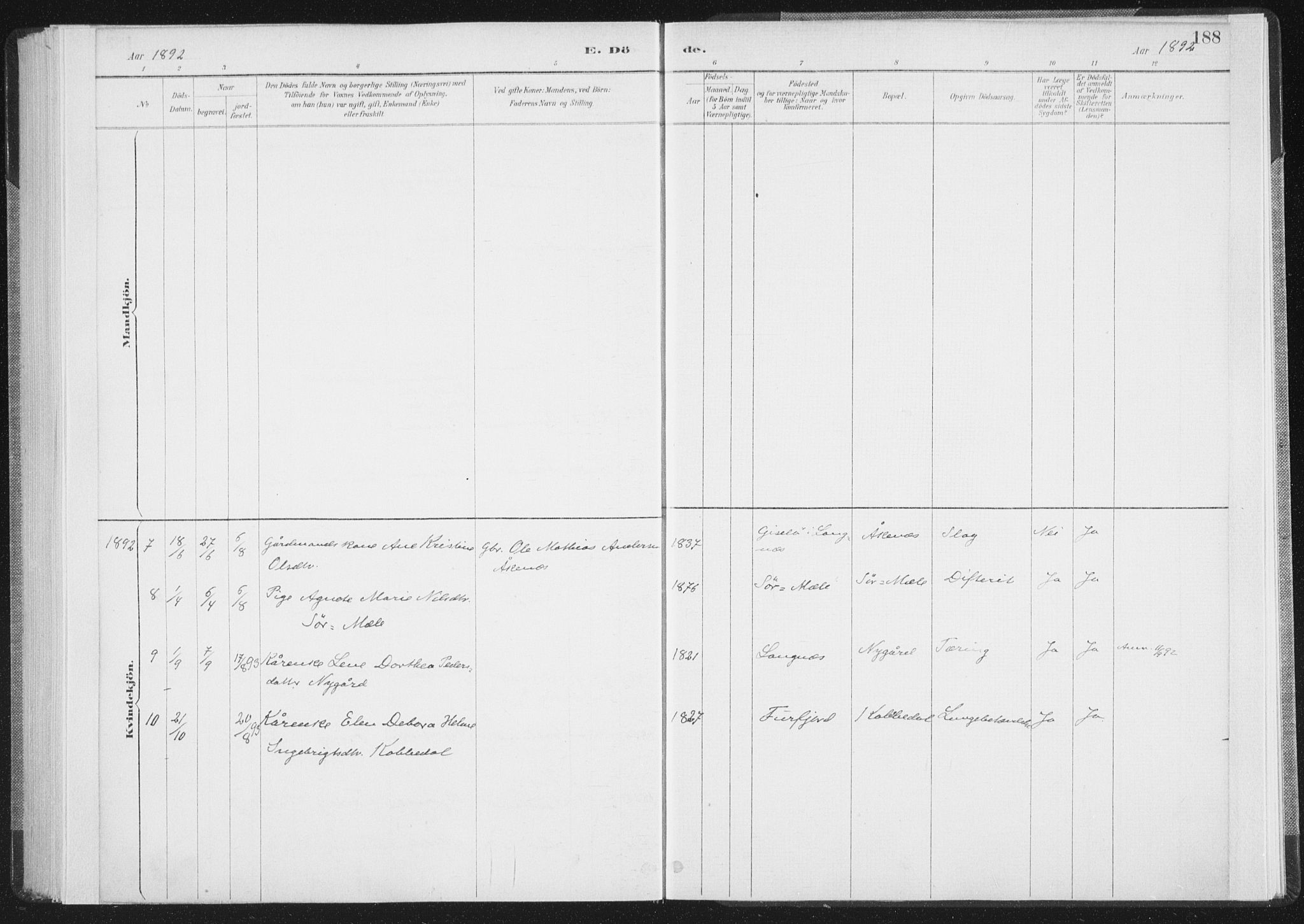 Ministerialprotokoller, klokkerbøker og fødselsregistre - Nordland, AV/SAT-A-1459/898/L1422: Parish register (official) no. 898A02, 1887-1908, p. 188