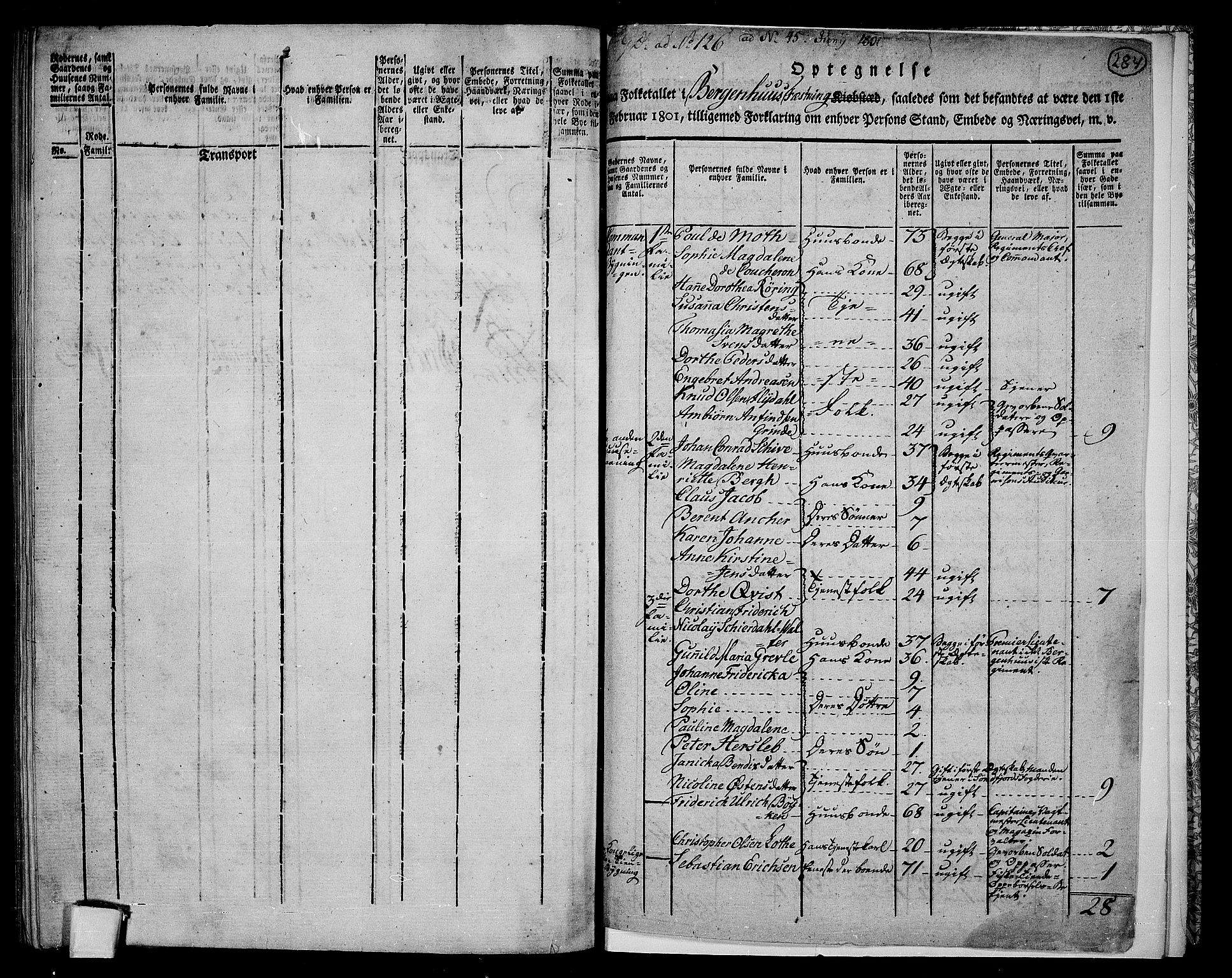 RA, 1801 census for 1301 Bergen, 1801, p. 283b-284a