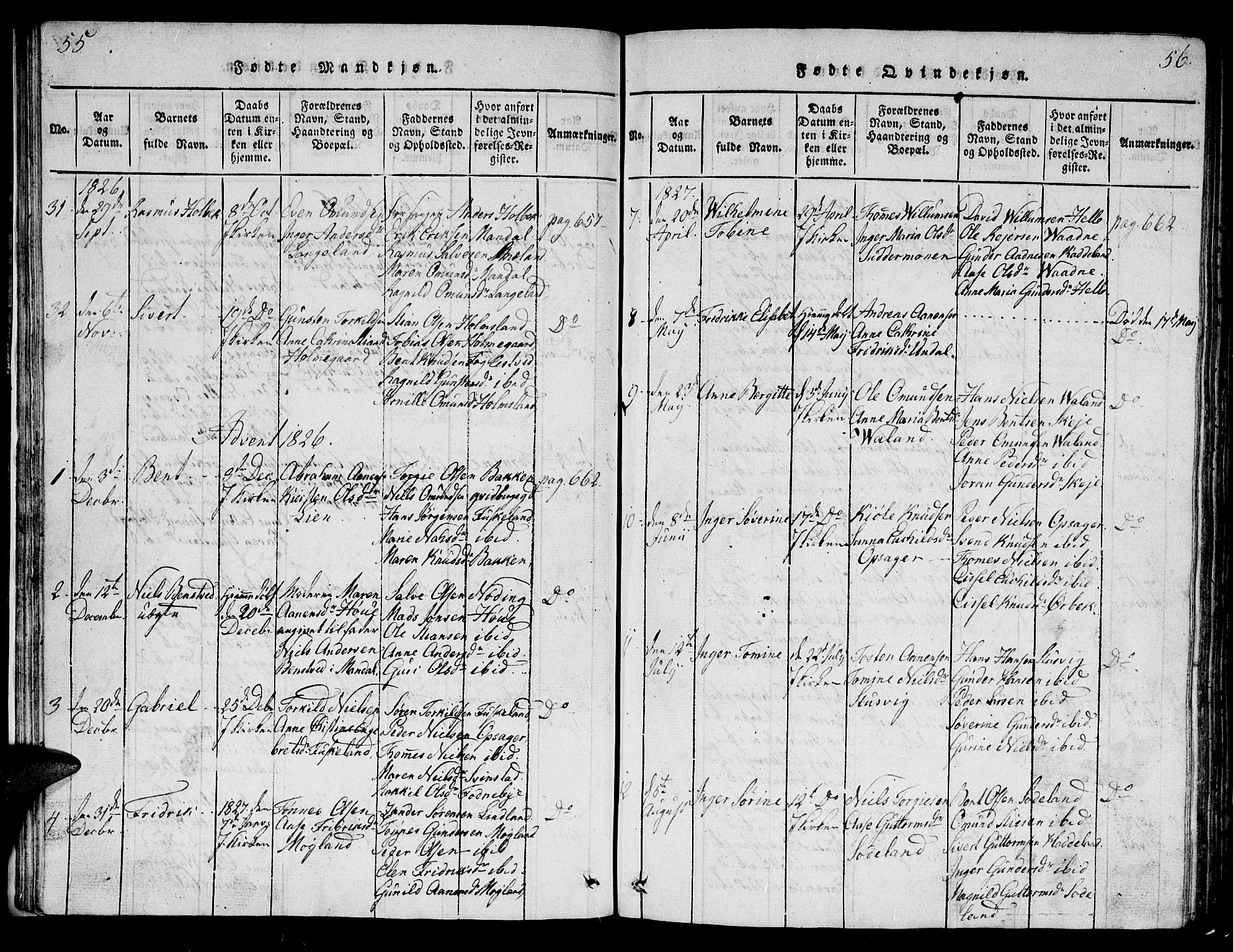 Holum sokneprestkontor, AV/SAK-1111-0022/F/Fb/Fba/L0002: Parish register (copy) no. B 2, 1820-1849, p. 55-56