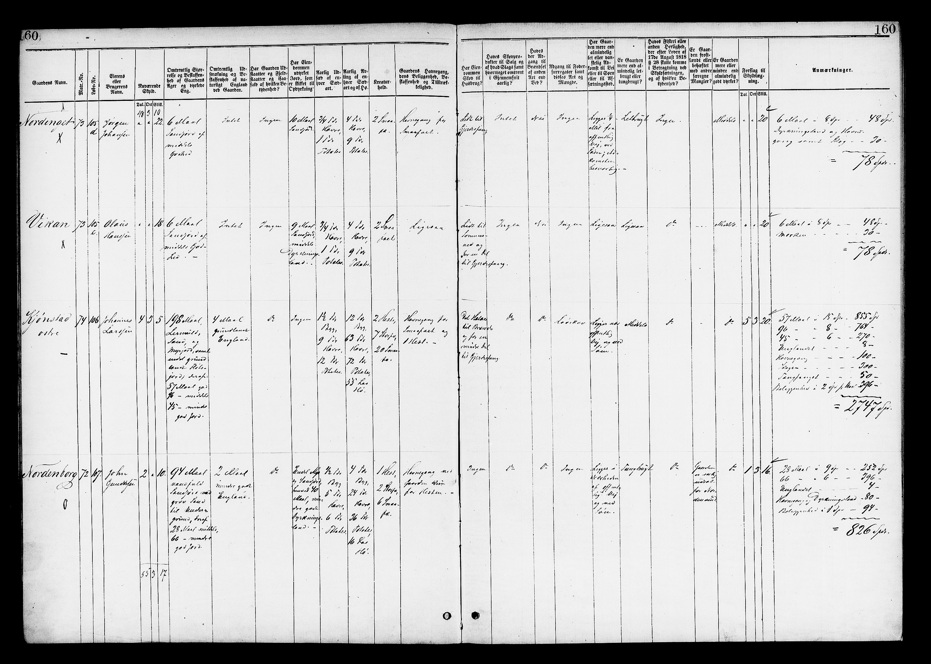 Matrikkelrevisjonen av 1863, AV/RA-S-1530/F/Fe/L0348: Skogn, 1863