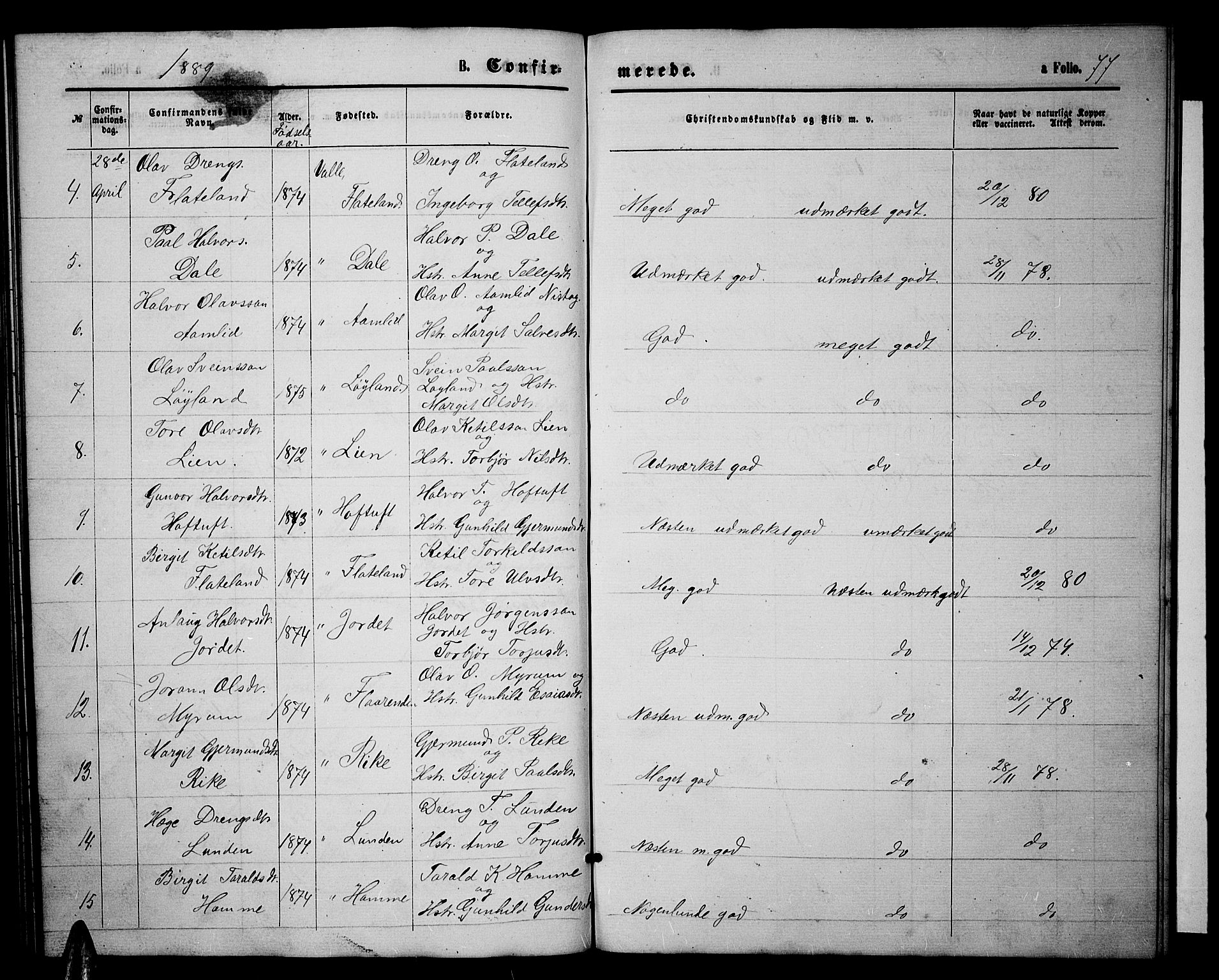 Valle sokneprestkontor, AV/SAK-1111-0044/F/Fb/Fbc/L0003: Parish register (copy) no. B 3, 1871-1890, p. 77