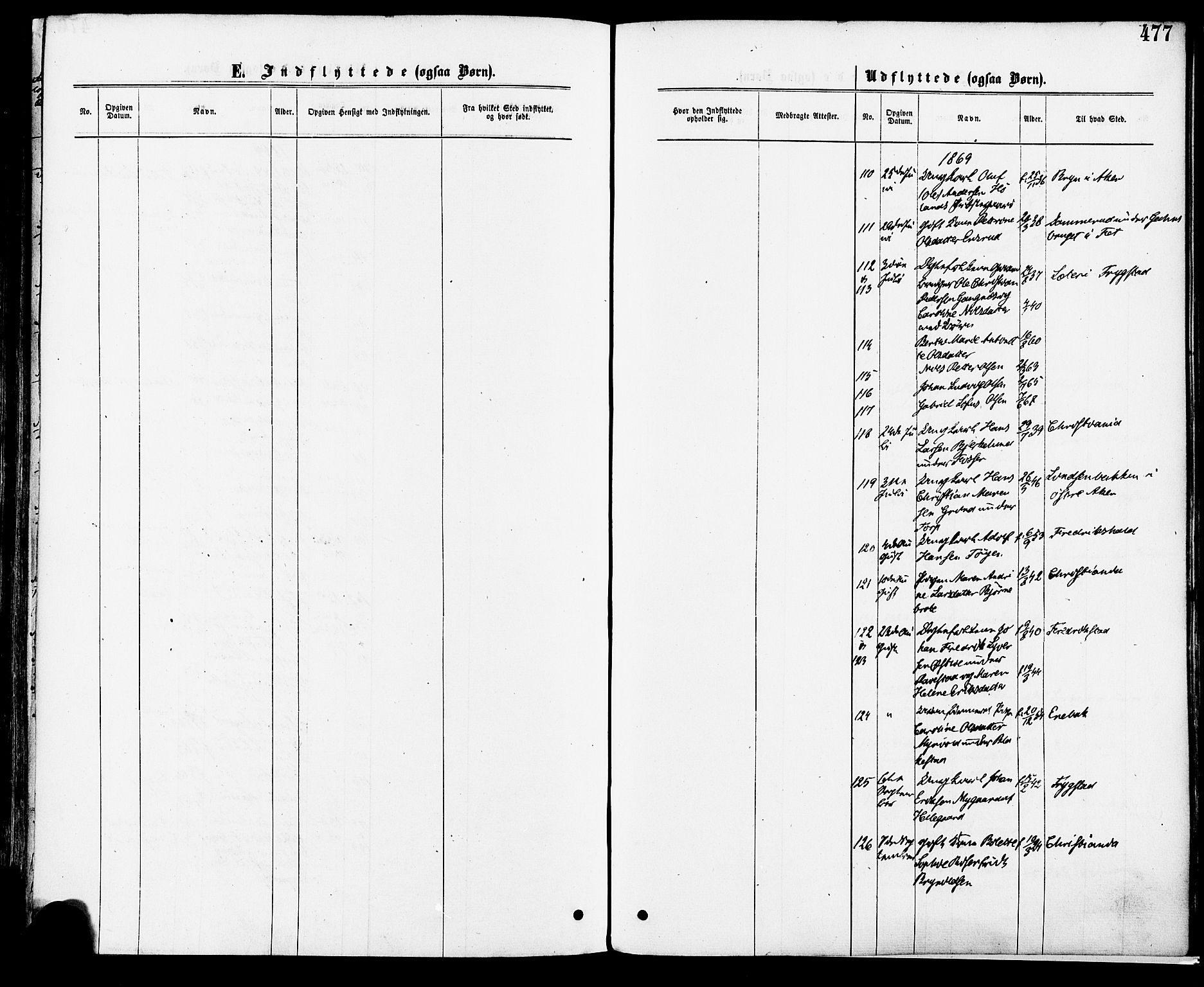 Høland prestekontor Kirkebøker, AV/SAO-A-10346a/F/Fa/L0012.a: Parish register (official) no. I 12A, 1869-1879, p. 477