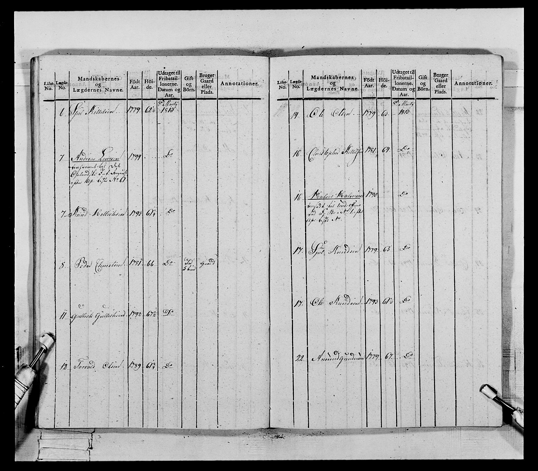 Generalitets- og kommissariatskollegiet, Det kongelige norske kommissariatskollegium, AV/RA-EA-5420/E/Eh/L0118: Telemarkske nasjonale infanteriregiment, 1814, p. 384