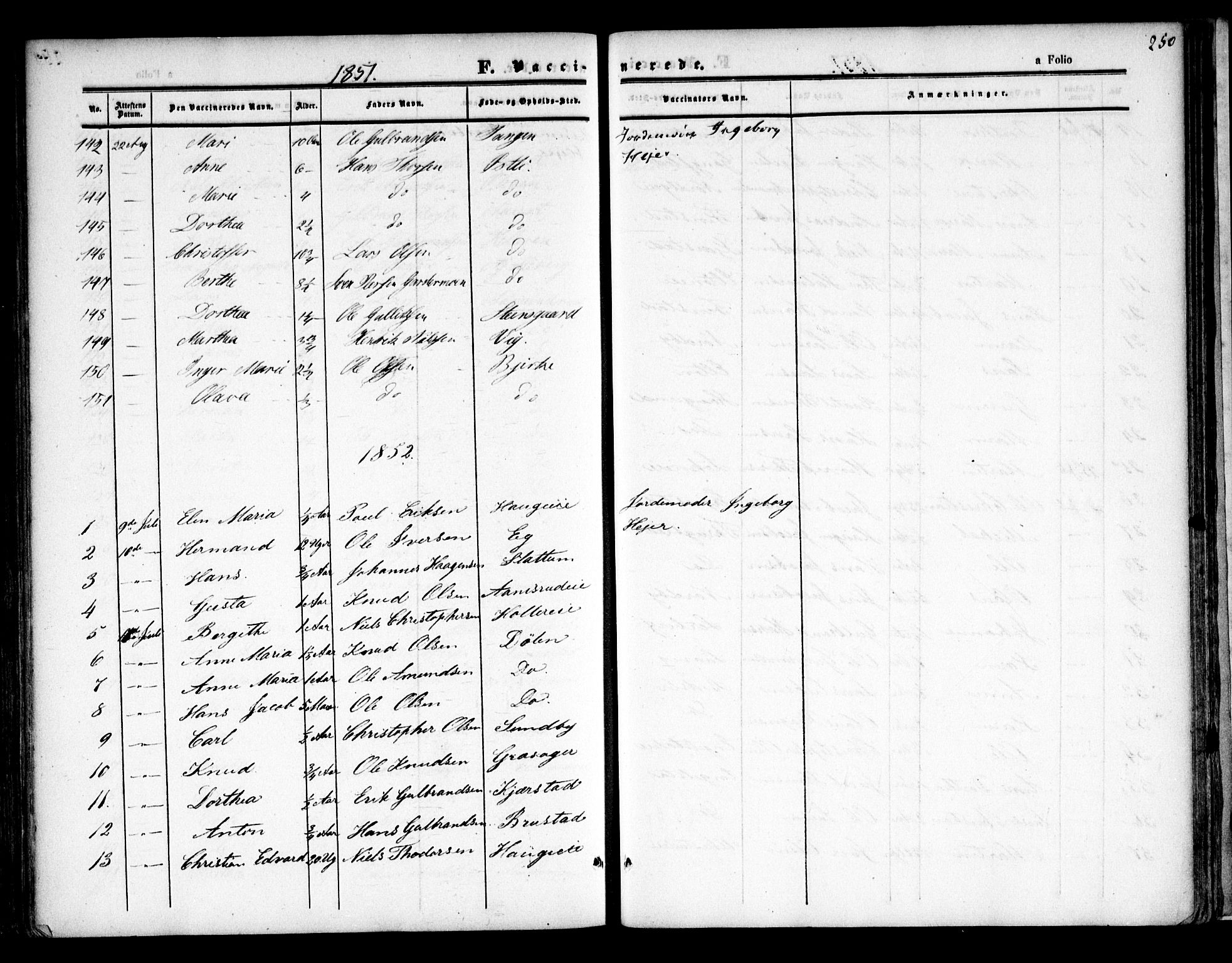 Nannestad prestekontor Kirkebøker, AV/SAO-A-10414a/F/Fa/L0011: Parish register (official) no. I 11, 1850-1859, p. 250