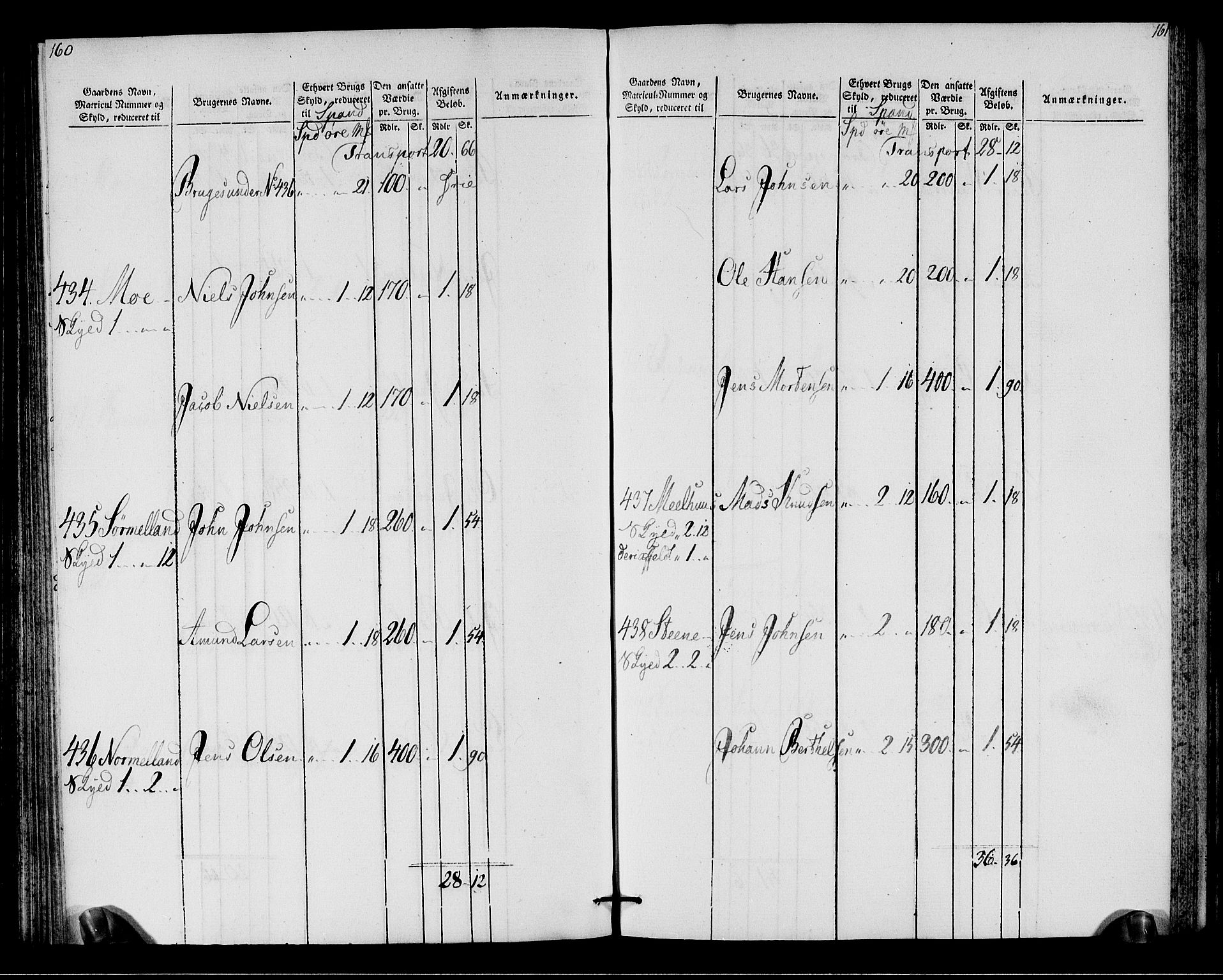 Rentekammeret inntil 1814, Realistisk ordnet avdeling, AV/RA-EA-4070/N/Ne/Nea/L0146: Fosen fogderi. Oppebørselsregister, 1803-1804, p. 83