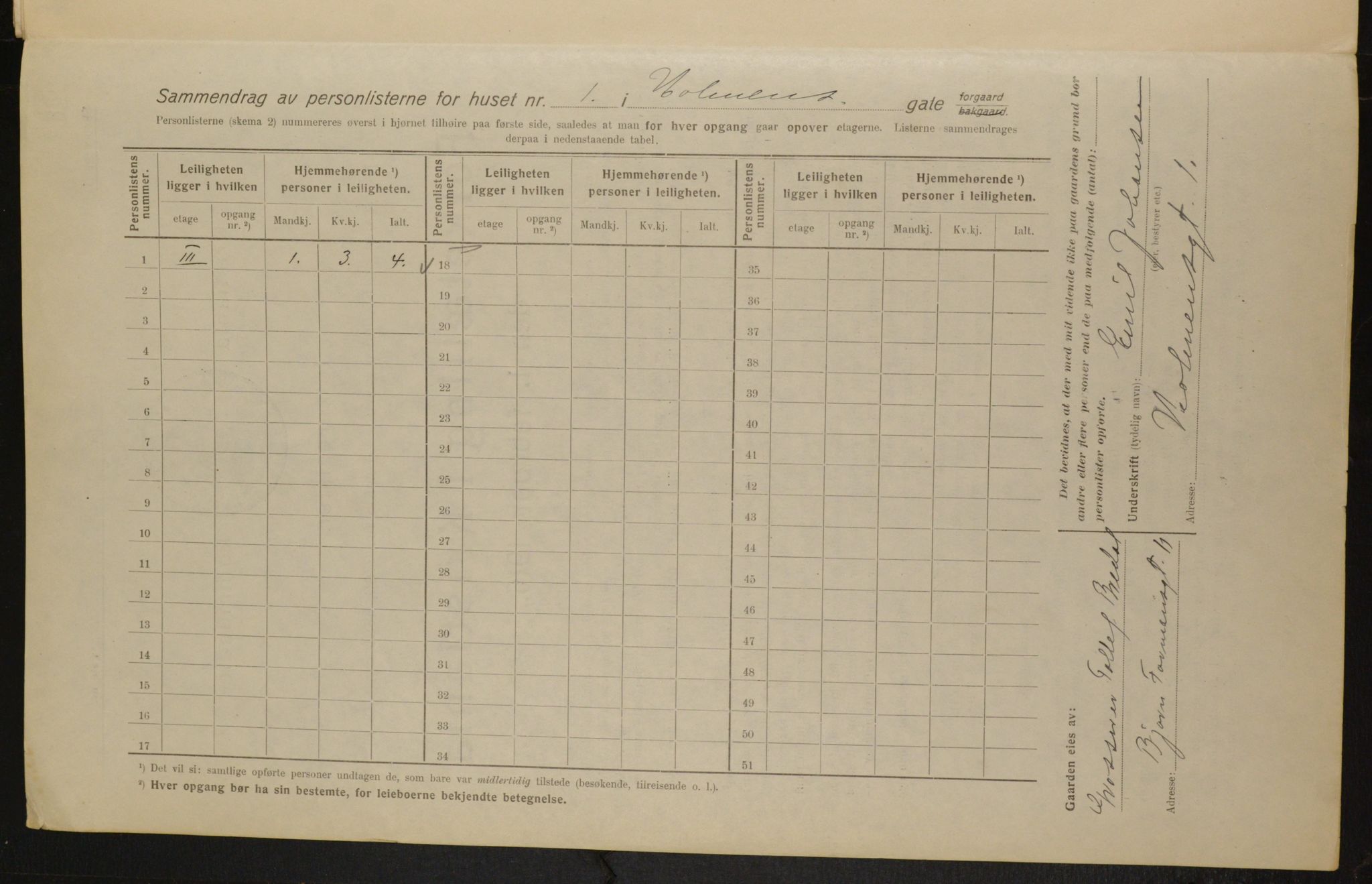 OBA, Municipal Census 1916 for Kristiania, 1916, p. 41483