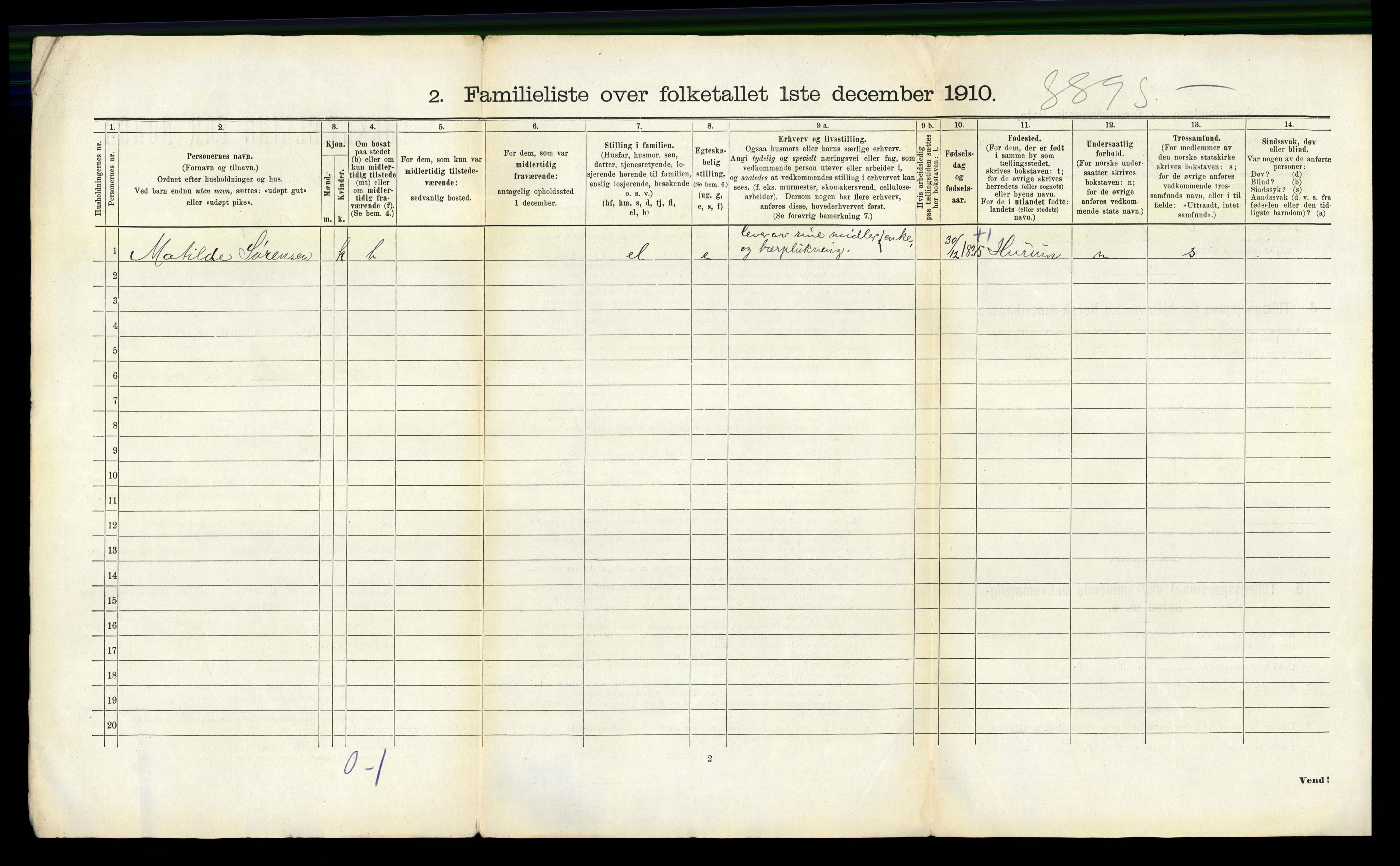 RA, 1910 census for Holmsbu, 1910, p. 23
