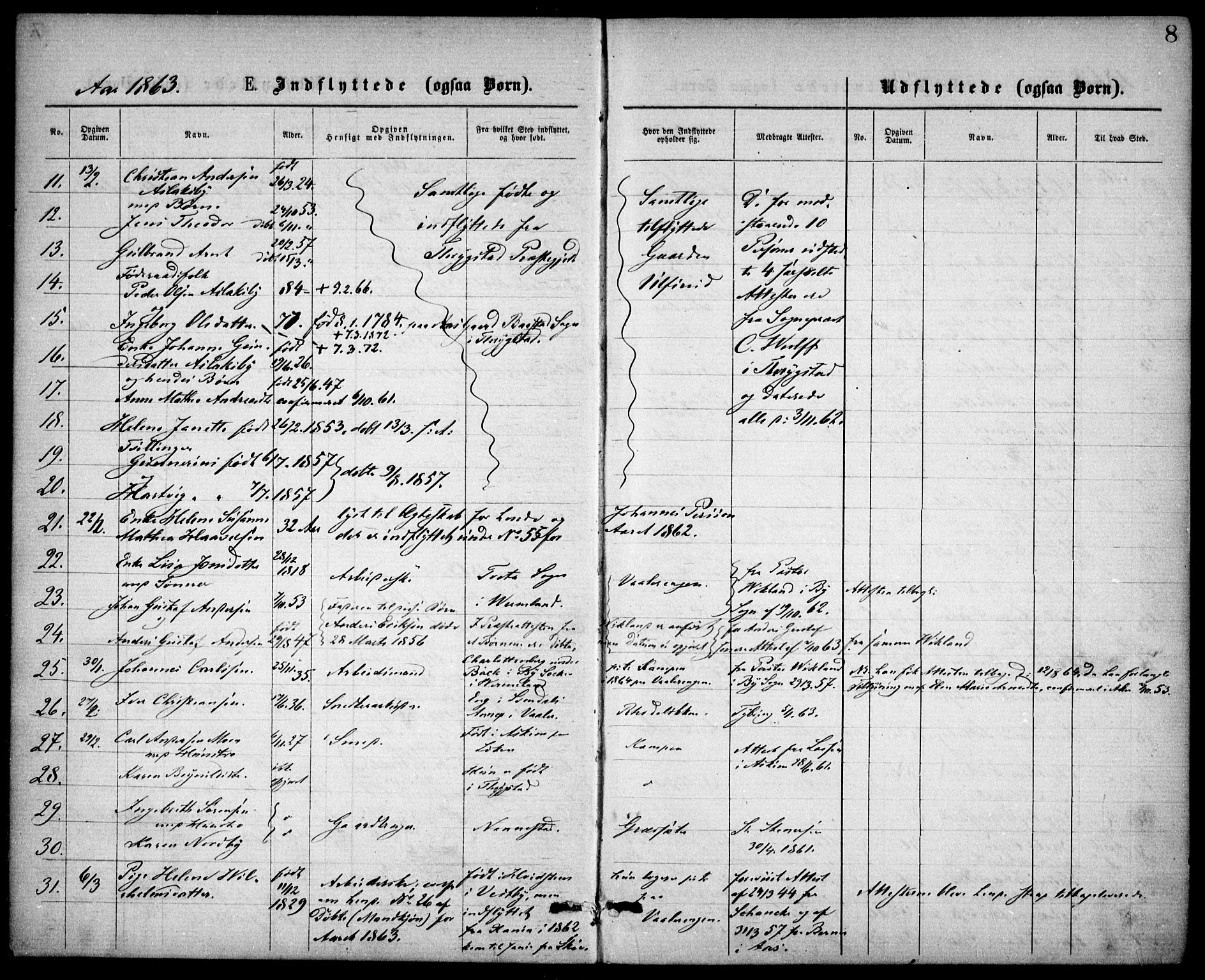 Østre Aker prestekontor Kirkebøker, SAO/A-10840/F/Fa/L0002: Parish register (official) no. I 2, 1861-1878, p. 8