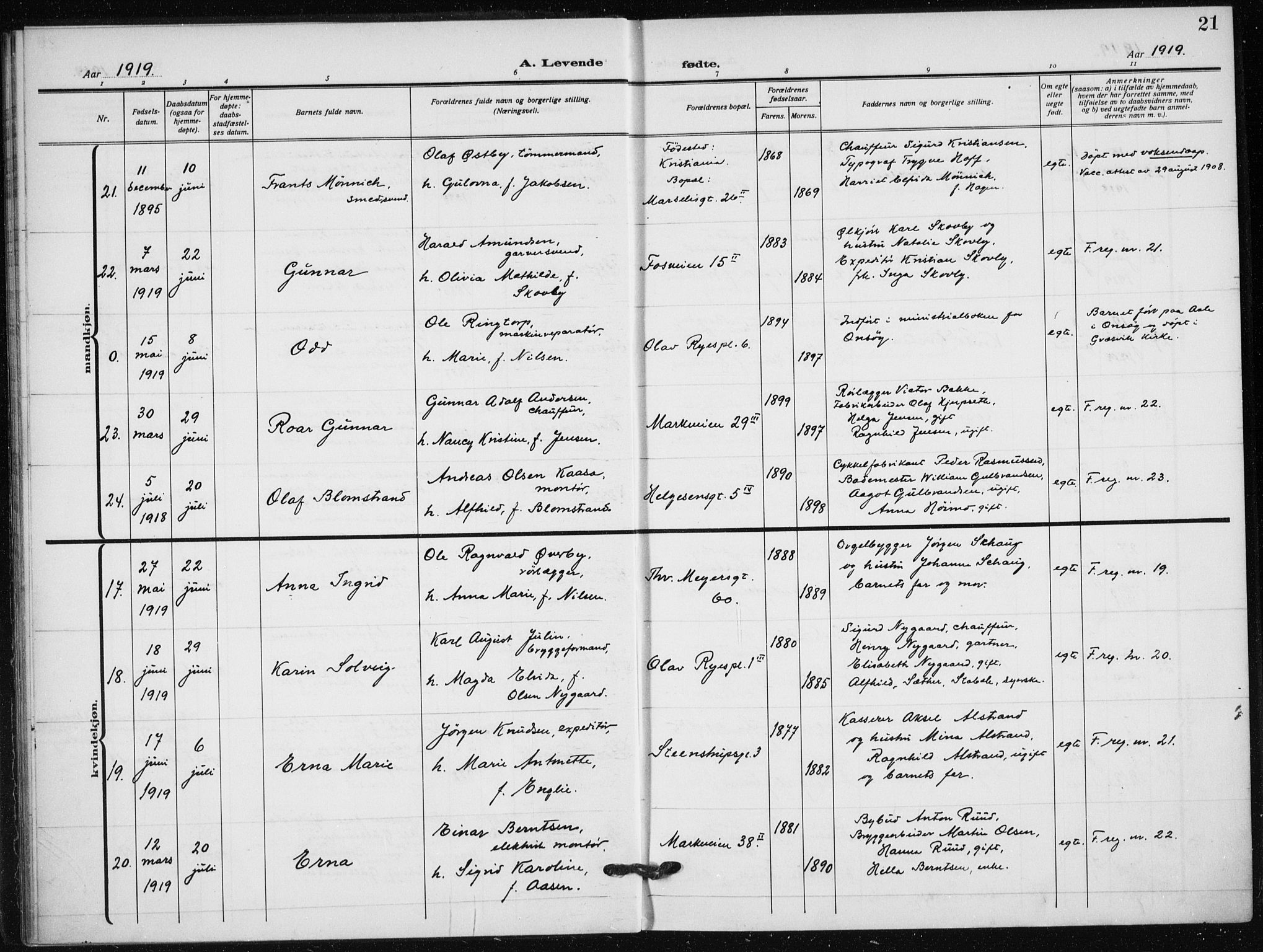 Hauge prestekontor Kirkebøker, SAO/A-10849/F/Fa/L0001: Parish register (official) no. 1, 1917-1938, p. 21