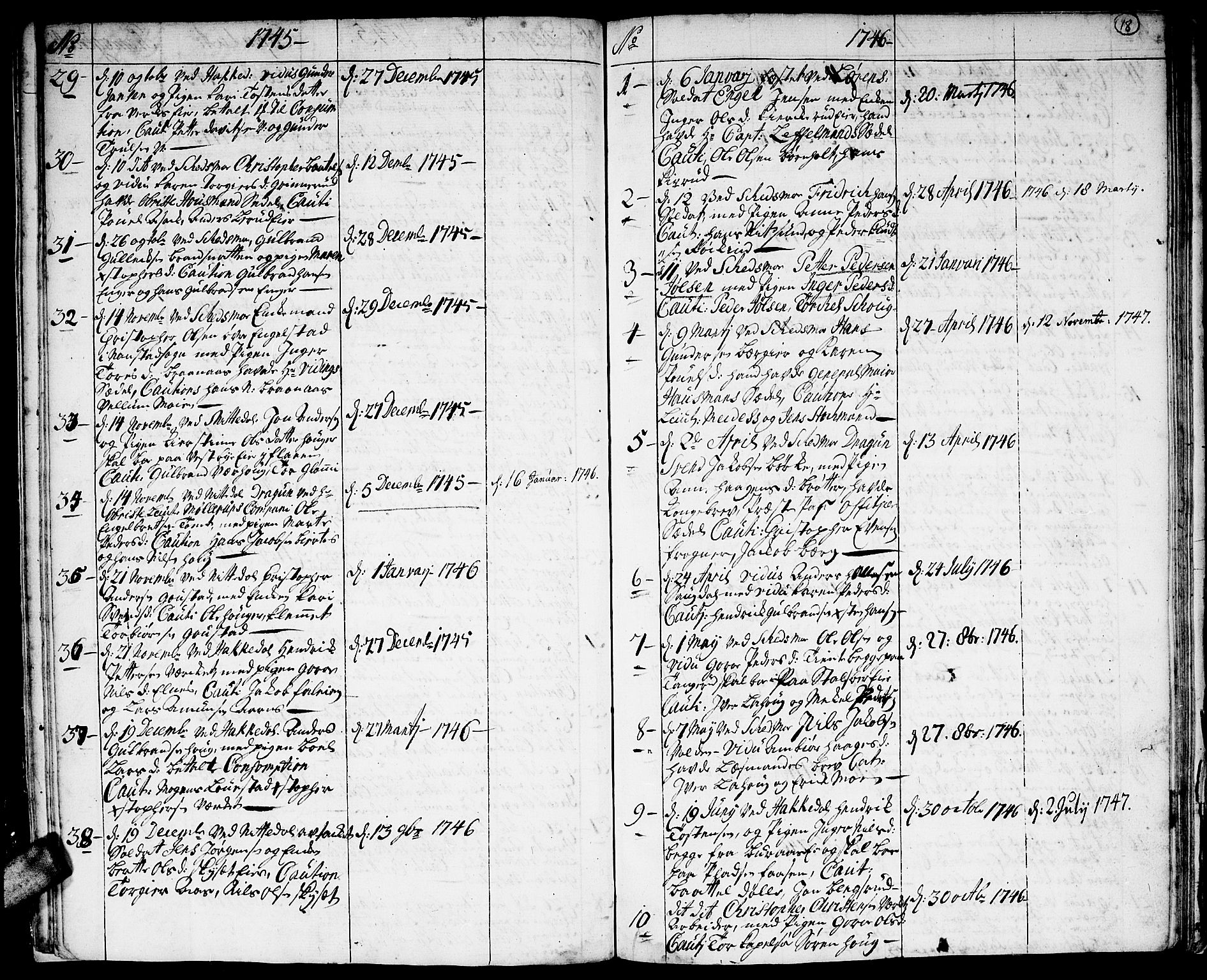 Skedsmo prestekontor Kirkebøker, SAO/A-10033a/F/Fa/L0004: Parish register (official) no. I 4, 1737-1768, p. 18