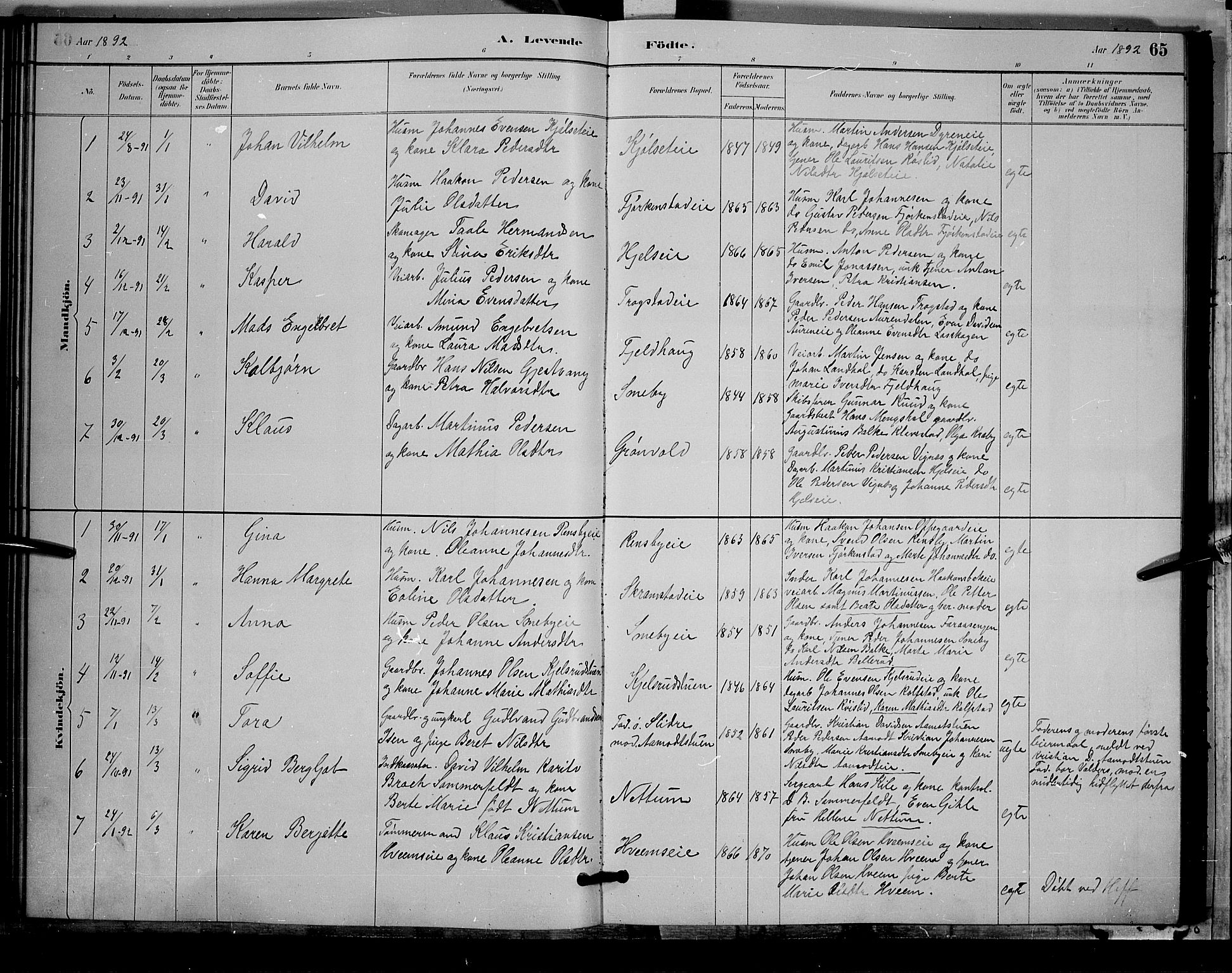 Østre Toten prestekontor, SAH/PREST-104/H/Ha/Hab/L0005: Parish register (copy) no. 5, 1884-1893, p. 65