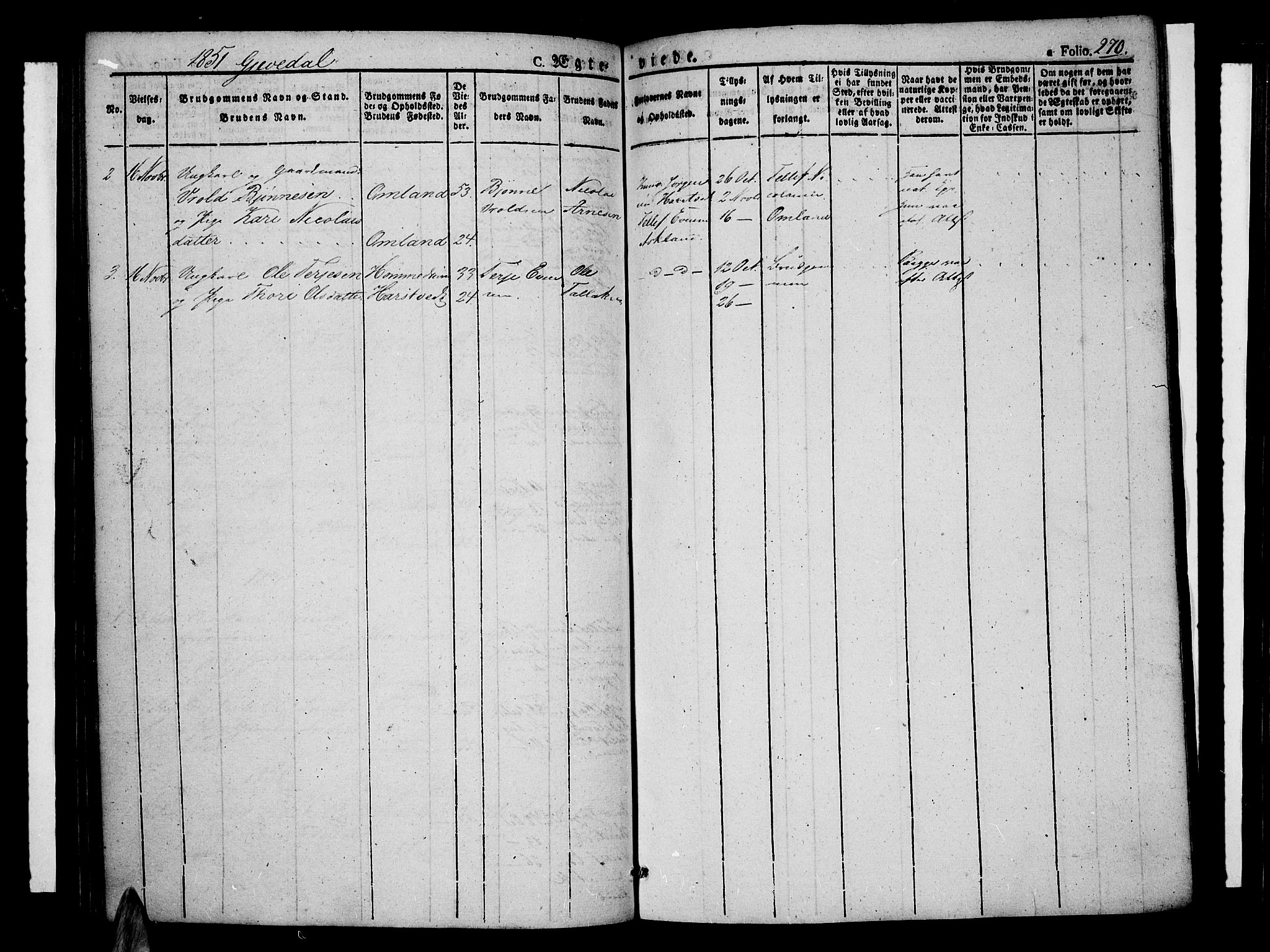 Åmli sokneprestkontor, SAK/1111-0050/F/Fa/Fac/L0007: Parish register (official) no. A 7 /3, 1829-1851, p. 270
