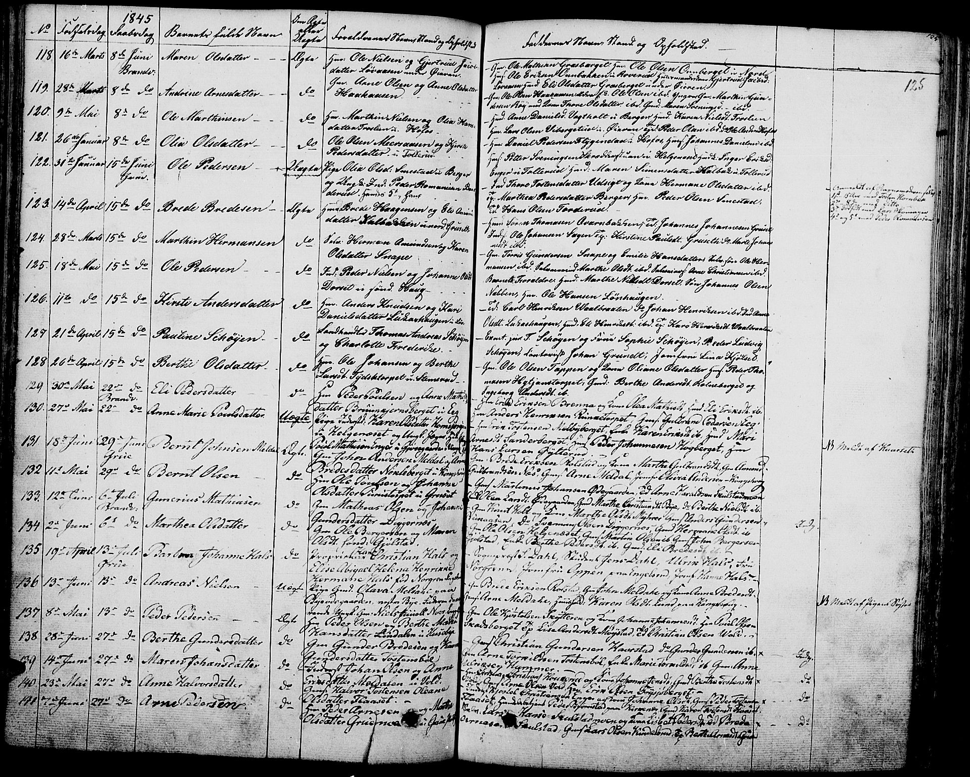 Grue prestekontor, AV/SAH-PREST-036/H/Ha/Haa/L0007: Parish register (official) no. 7, 1830-1847, p. 125