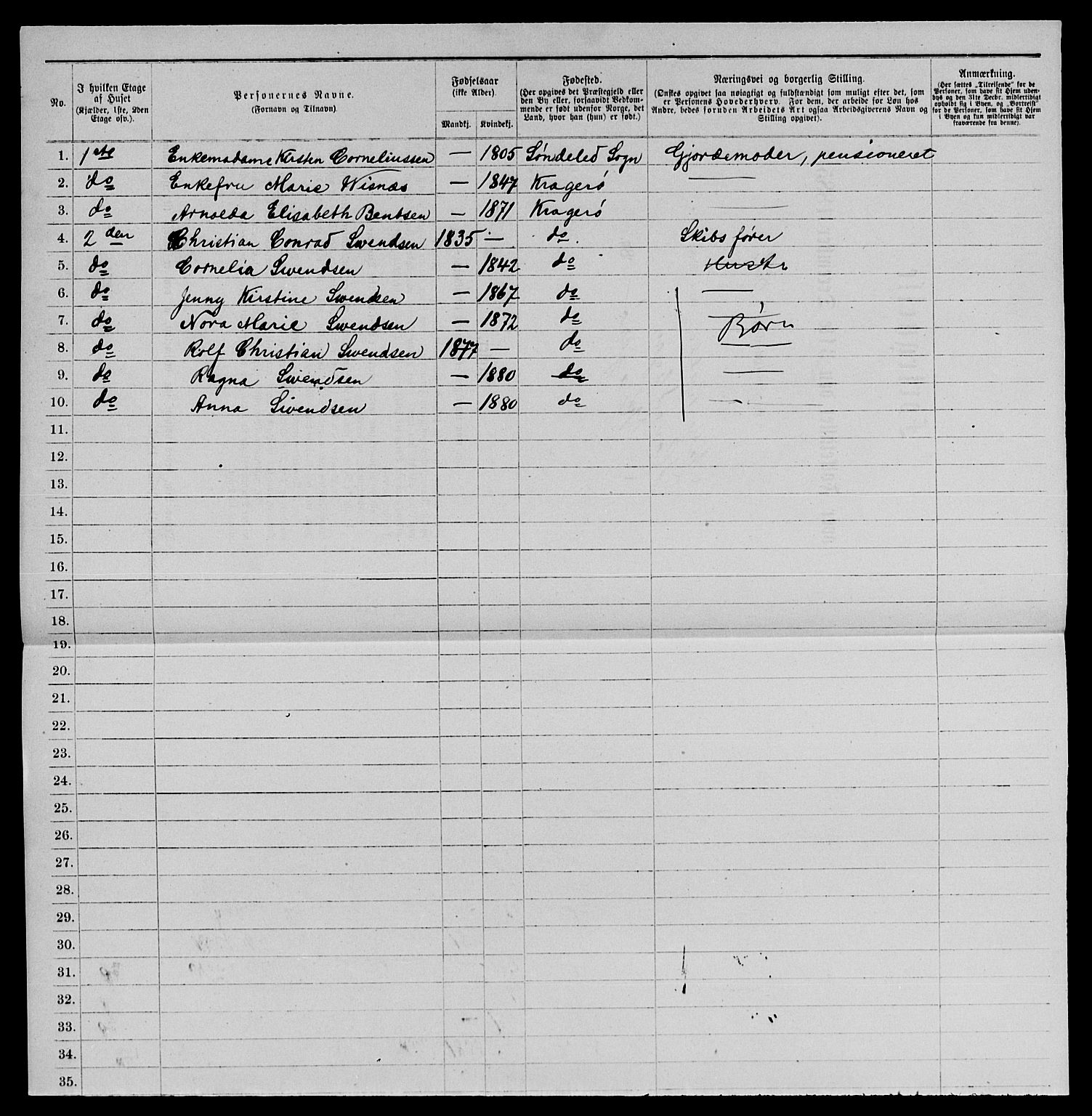 SAKO, 1885 census for 0801 Kragerø, 1885, p. 1186