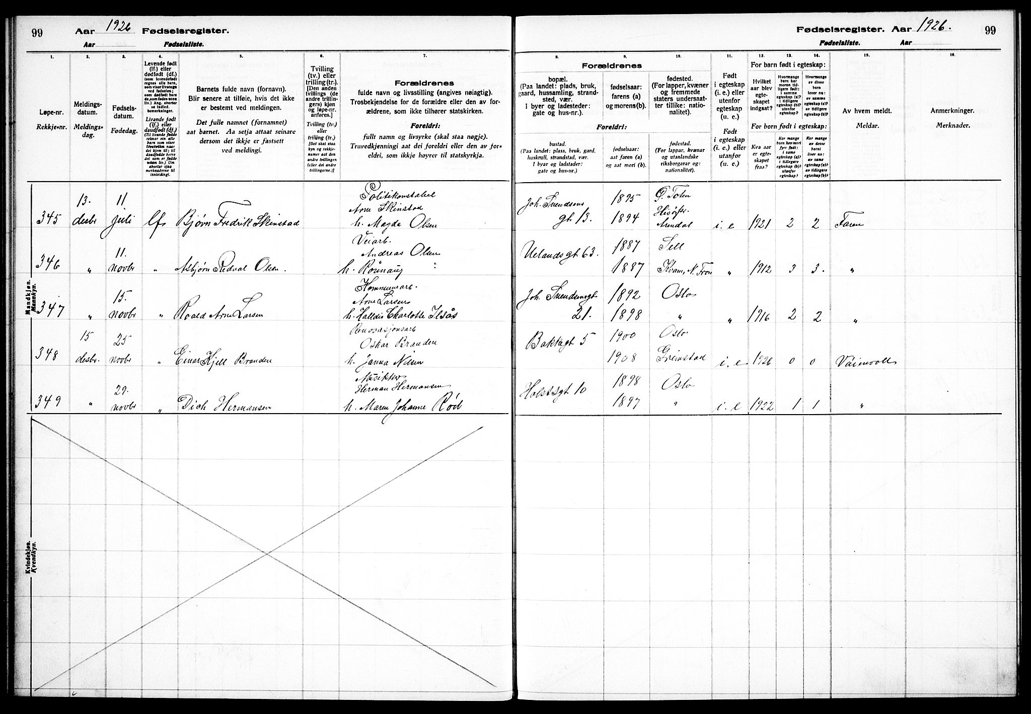 Sagene prestekontor Kirkebøker, AV/SAO-A-10796/J/L0004: Birth register no. 4, 1925-1928, p. 99