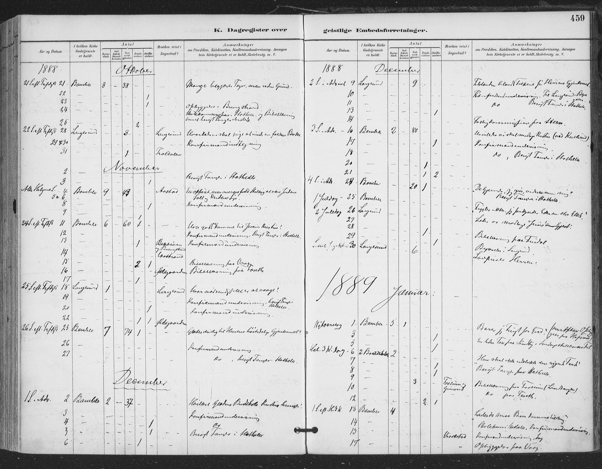 Bamble kirkebøker, SAKO/A-253/F/Fa/L0008: Parish register (official) no. I 8, 1888-1900, p. 459