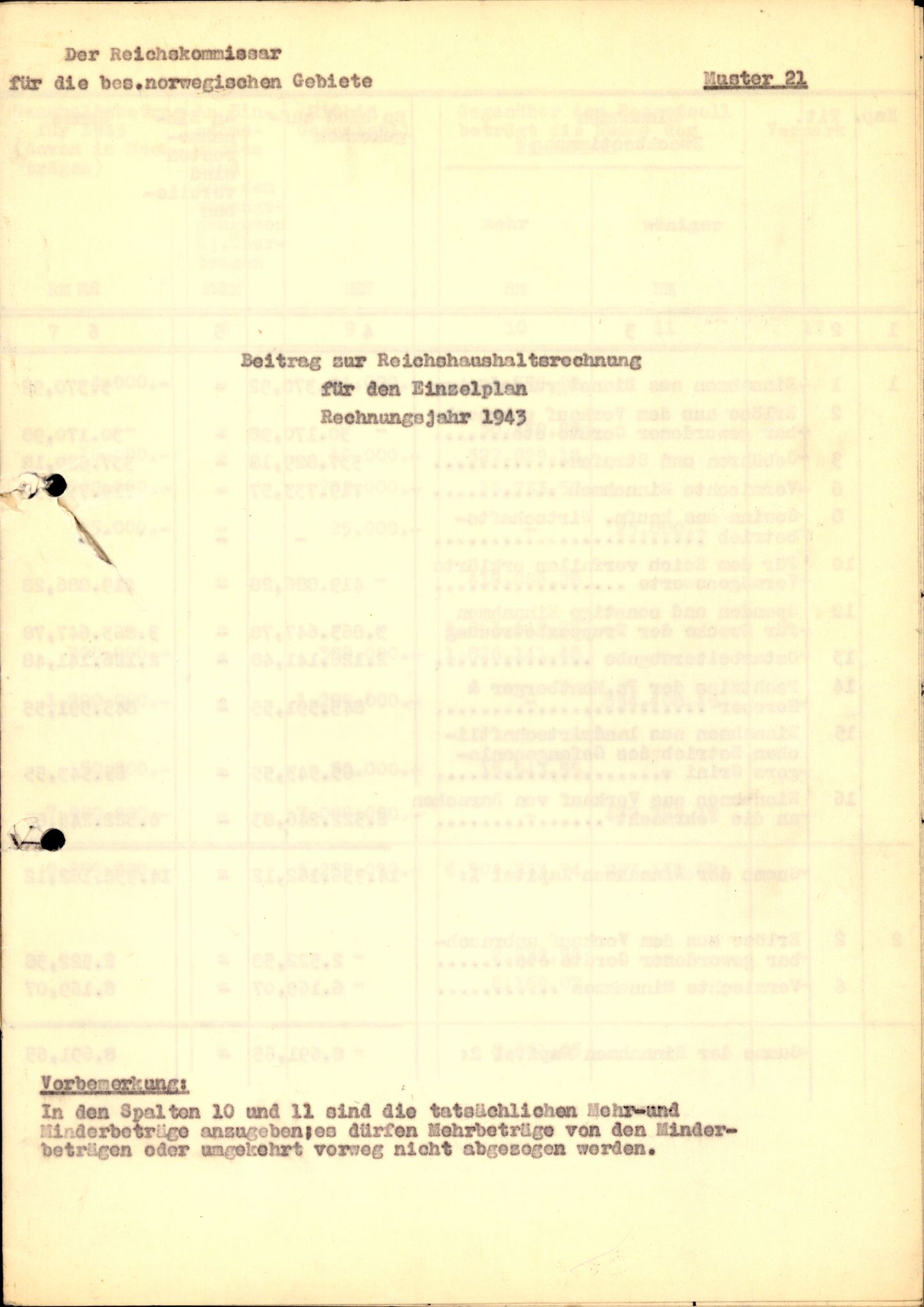 Forsvarets Overkommando. 2 kontor. Arkiv 11.4. Spredte tyske arkivsaker, AV/RA-RAFA-7031/D/Dar/Darb/L0004: Reichskommissariat - Hauptabteilung Vervaltung og Hauptabteilung Volkswirtschaft, 1940-1945, p. 716