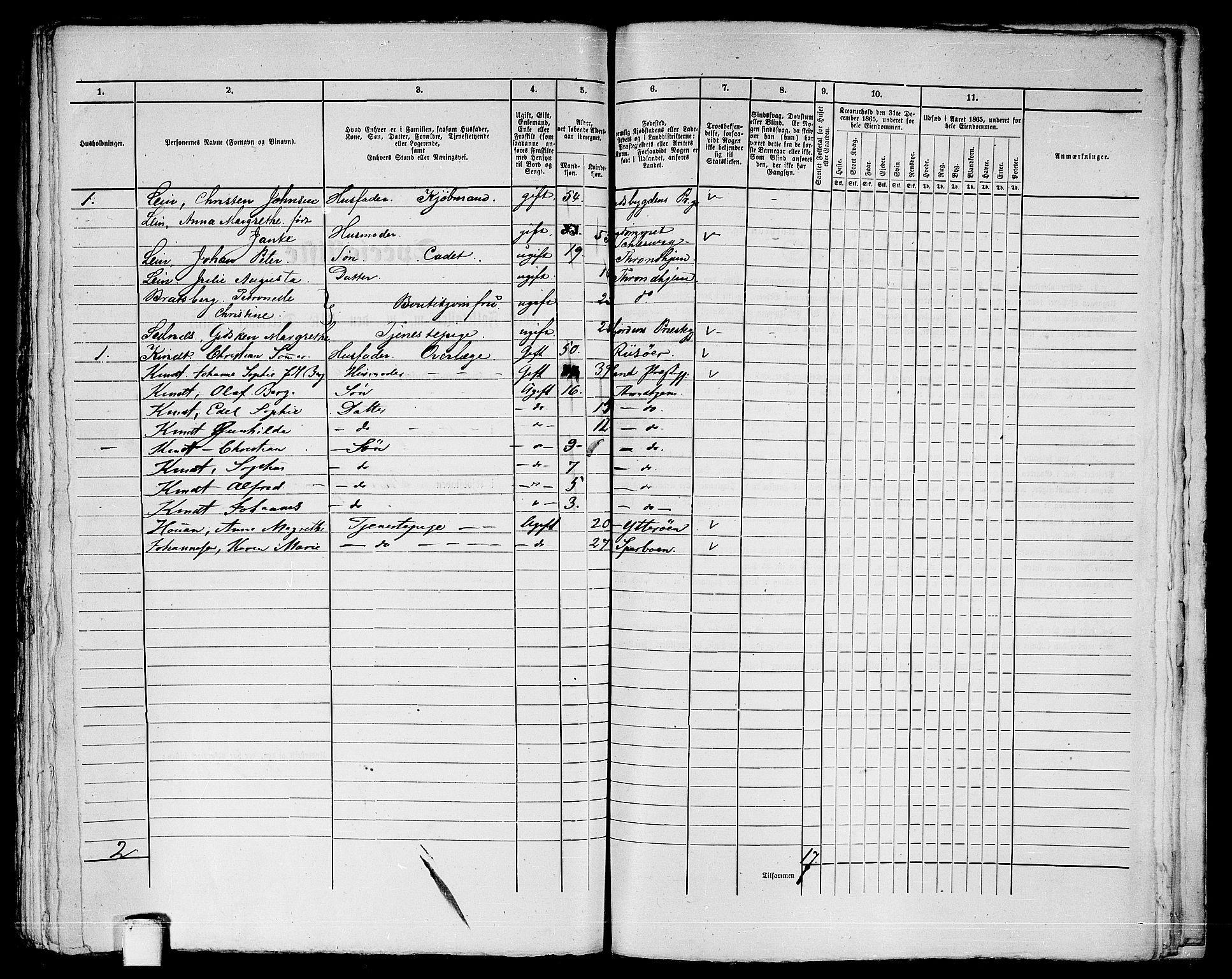 RA, 1865 census for Trondheim, 1865, p. 1023