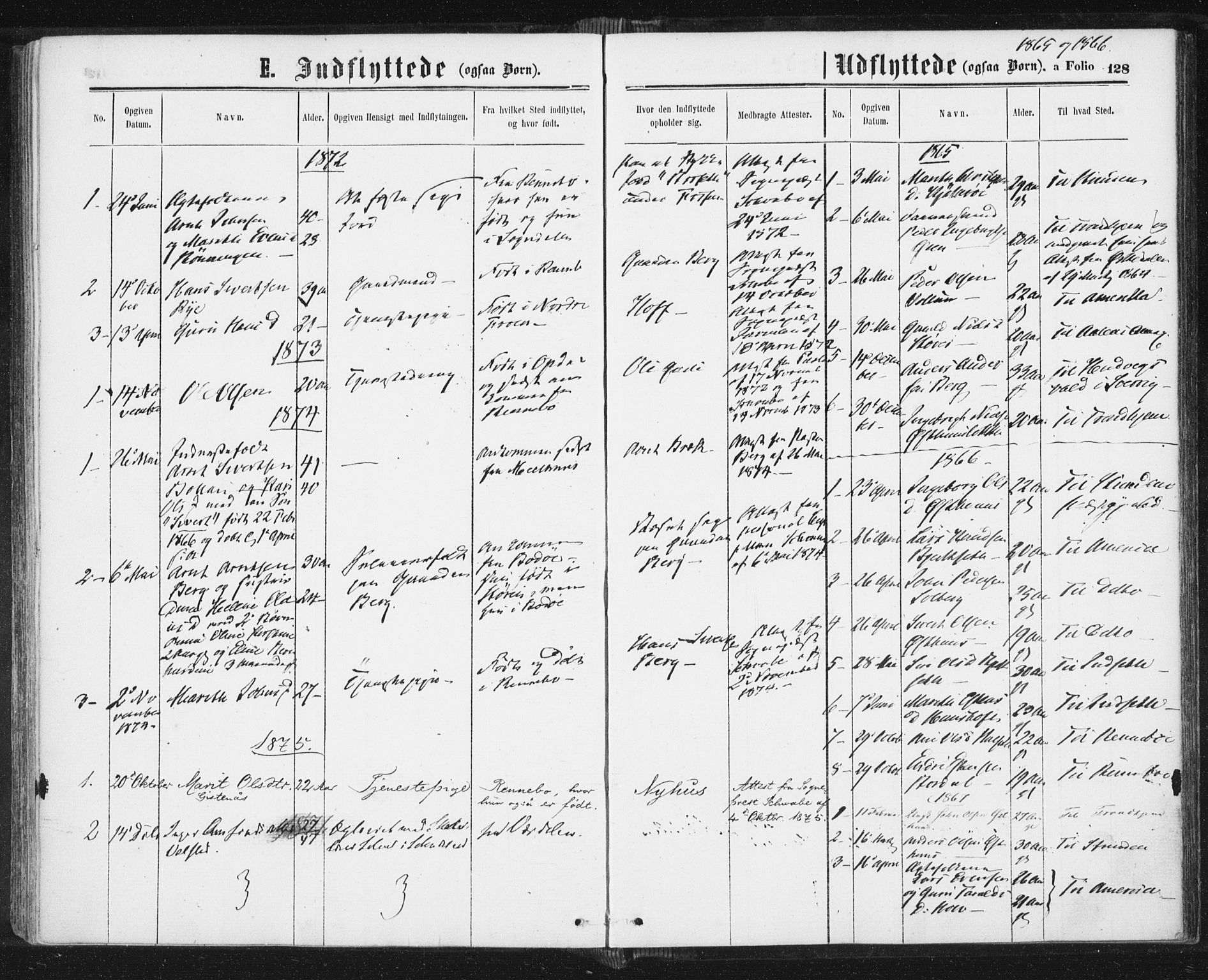 Ministerialprotokoller, klokkerbøker og fødselsregistre - Sør-Trøndelag, SAT/A-1456/689/L1039: Parish register (official) no. 689A04, 1865-1878, p. 128