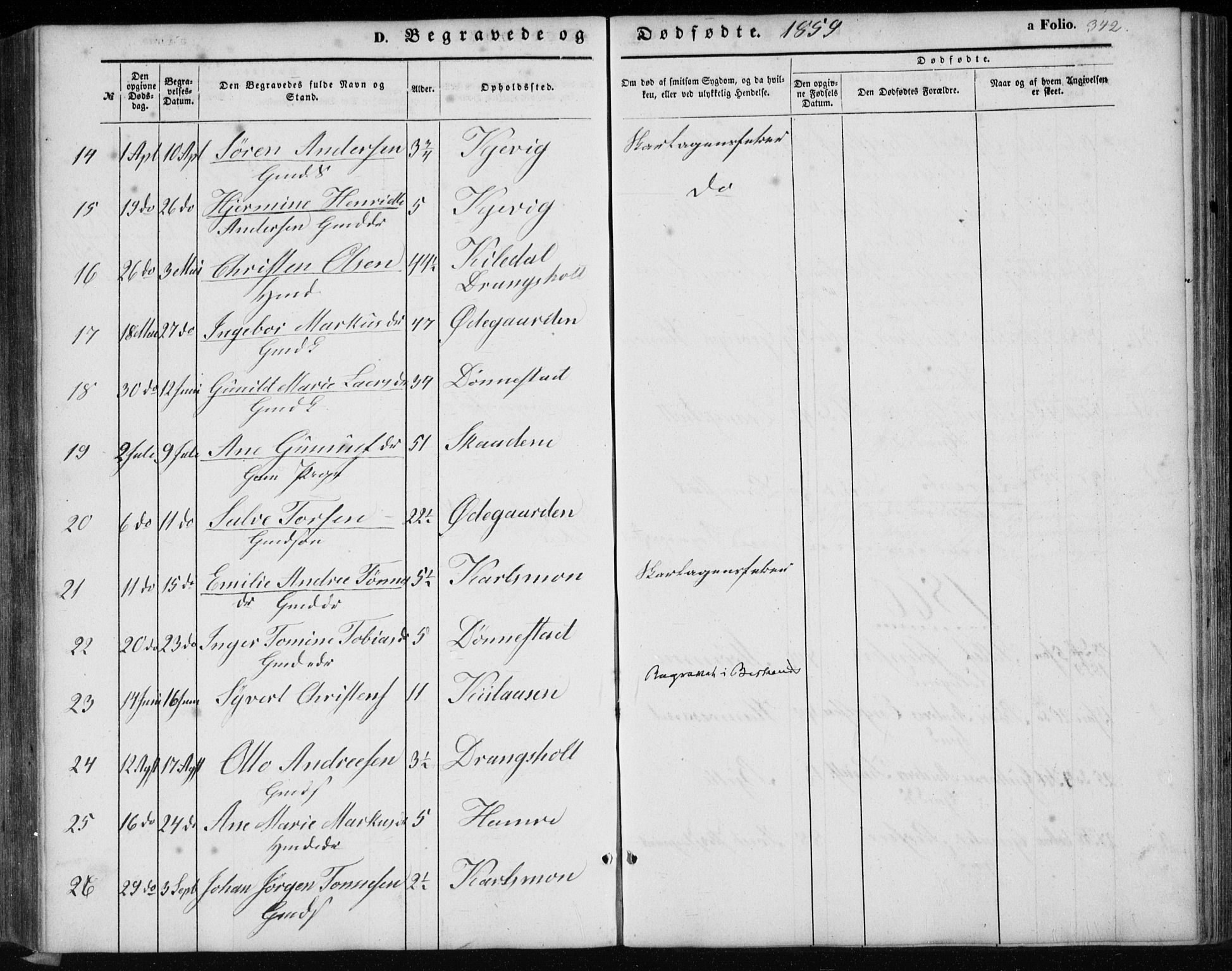 Tveit sokneprestkontor, AV/SAK-1111-0043/F/Fb/L0003: Parish register (copy) no. B 3, 1854-1886, p. 342