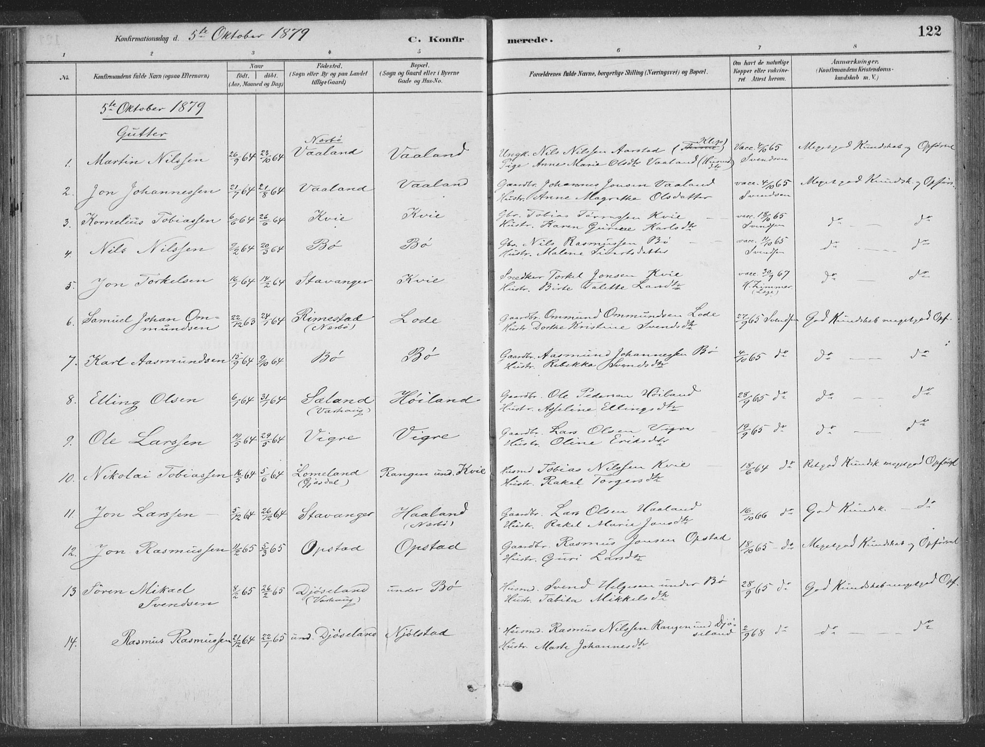 Hå sokneprestkontor, SAST/A-101801/001/30BA/L0010: Parish register (official) no. A 9, 1879-1896, p. 122
