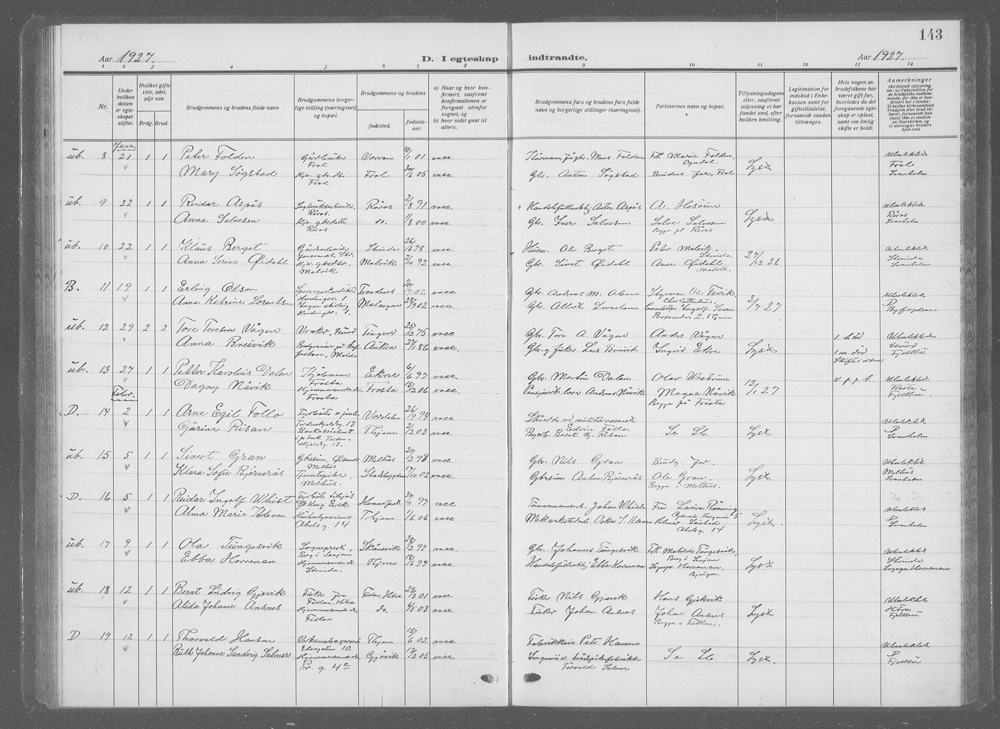 Ministerialprotokoller, klokkerbøker og fødselsregistre - Sør-Trøndelag, AV/SAT-A-1456/601/L0098: Parish register (copy) no. 601C16, 1921-1934, p. 143