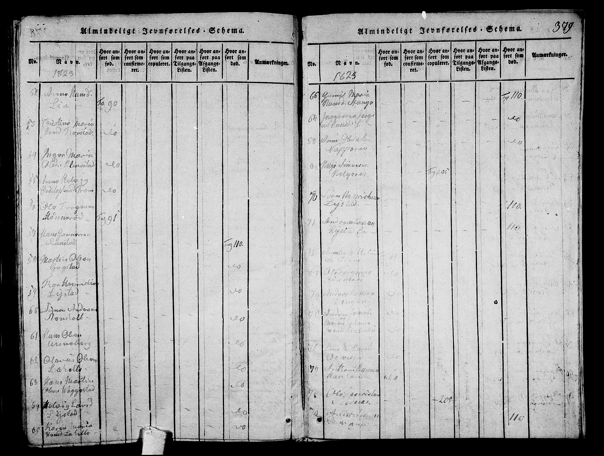 Sandar kirkebøker, AV/SAKO-A-243/G/Ga/L0001: Parish register (copy) no. 1, 1814-1835, p. 379