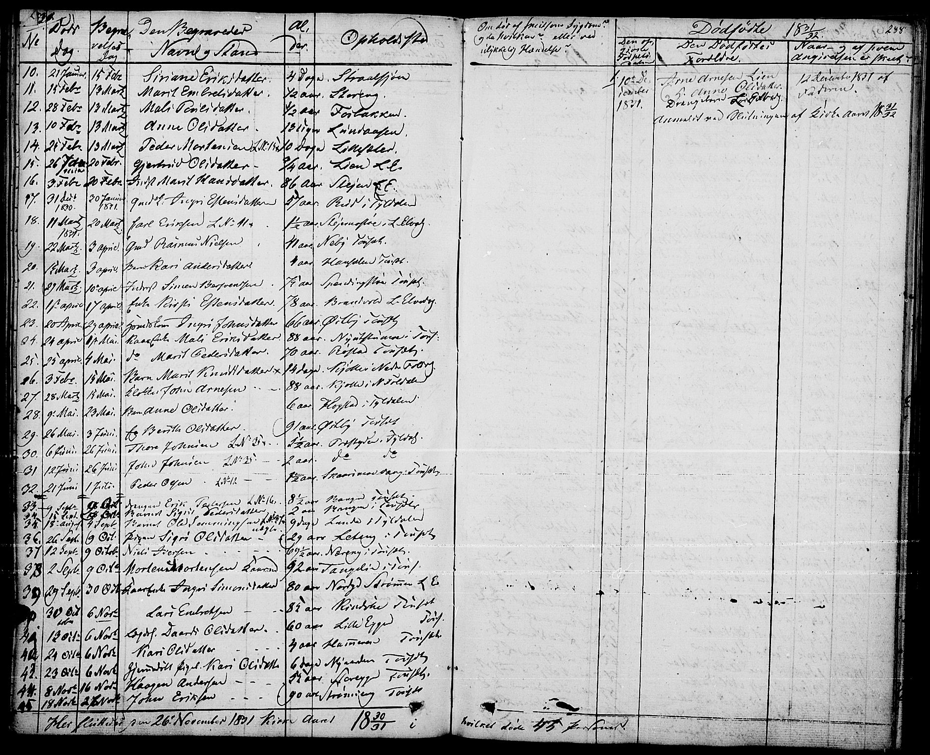 Tynset prestekontor, AV/SAH-PREST-058/H/Ha/Haa/L0019: Parish register (official) no. 19, 1829-1847, p. 288