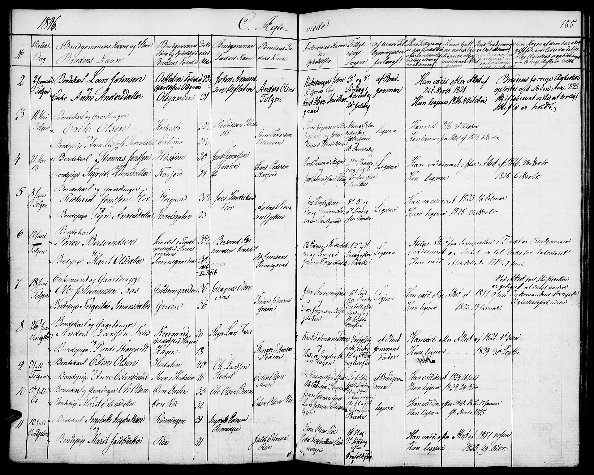 Tolga prestekontor, SAH/PREST-062/K/L0005: Parish register (official) no. 5, 1836-1852, p. 165