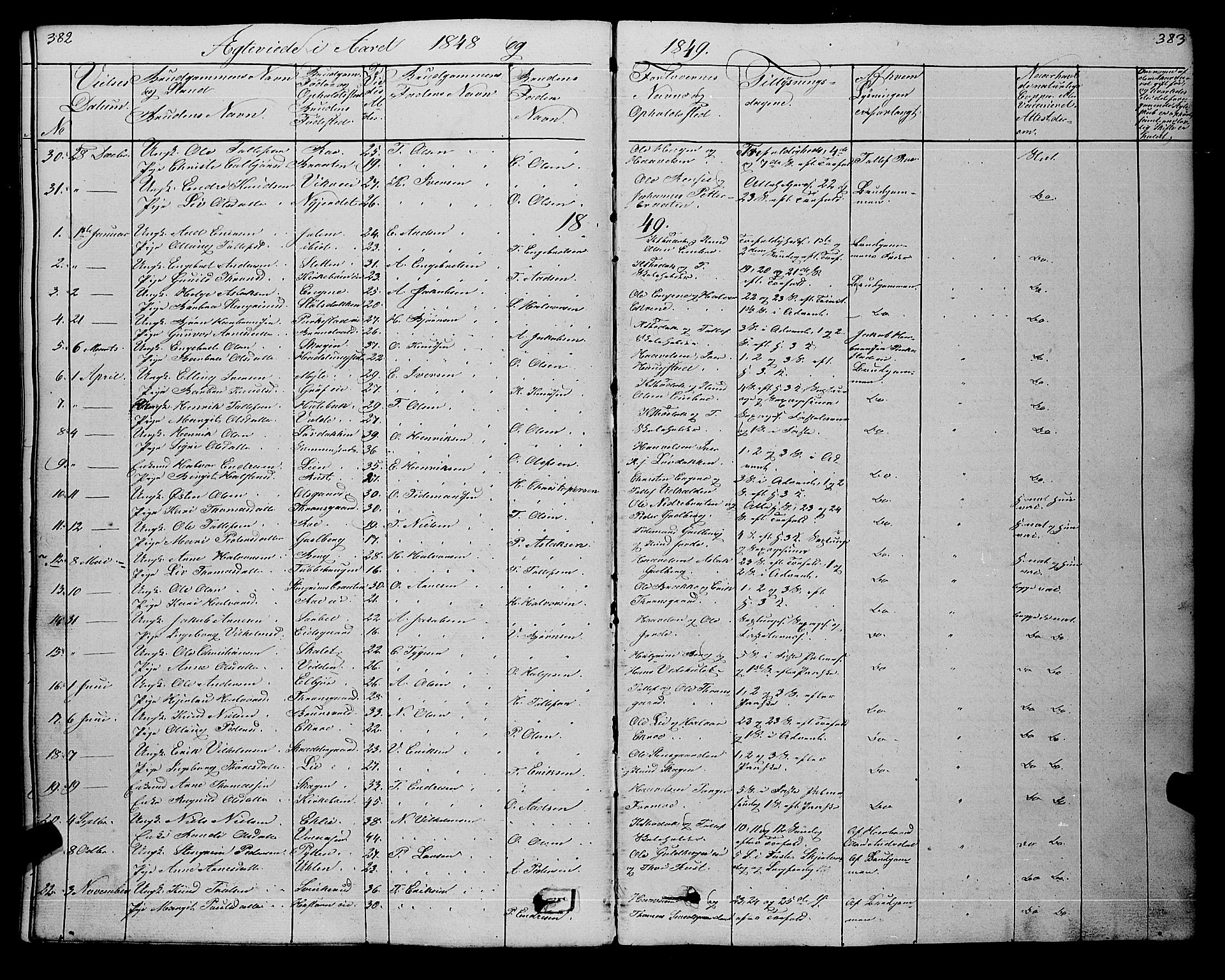 Gol kirkebøker, AV/SAKO-A-226/F/Fa/L0002: Parish register (official) no. I 2, 1837-1863, p. 382-383