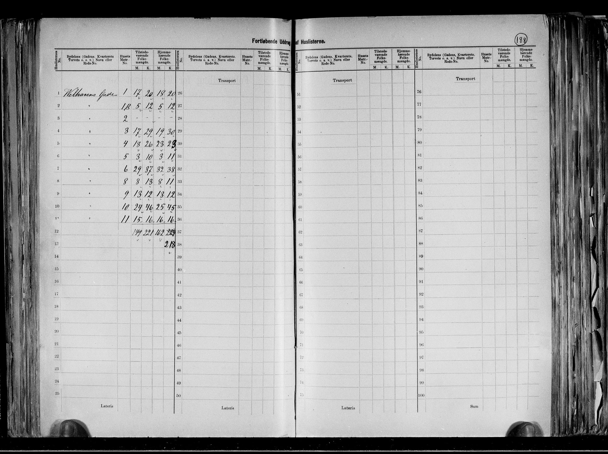 RA, 1891 census for 0301 Kristiania, 1891, p. 38174