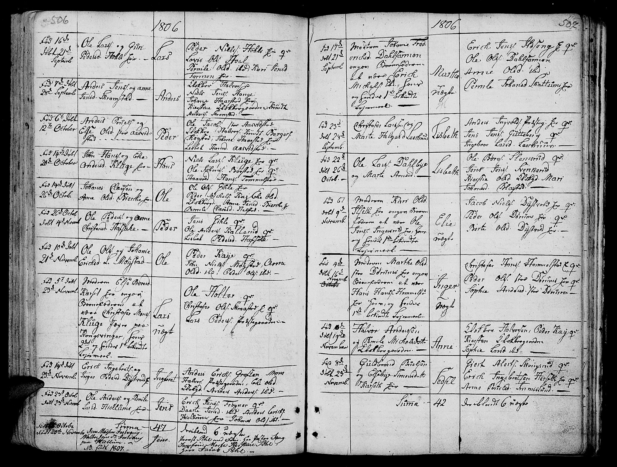 Vang prestekontor, Hedmark, AV/SAH-PREST-008/H/Ha/Haa/L0005: Parish register (official) no. 5, 1732-1809, p. 506-507