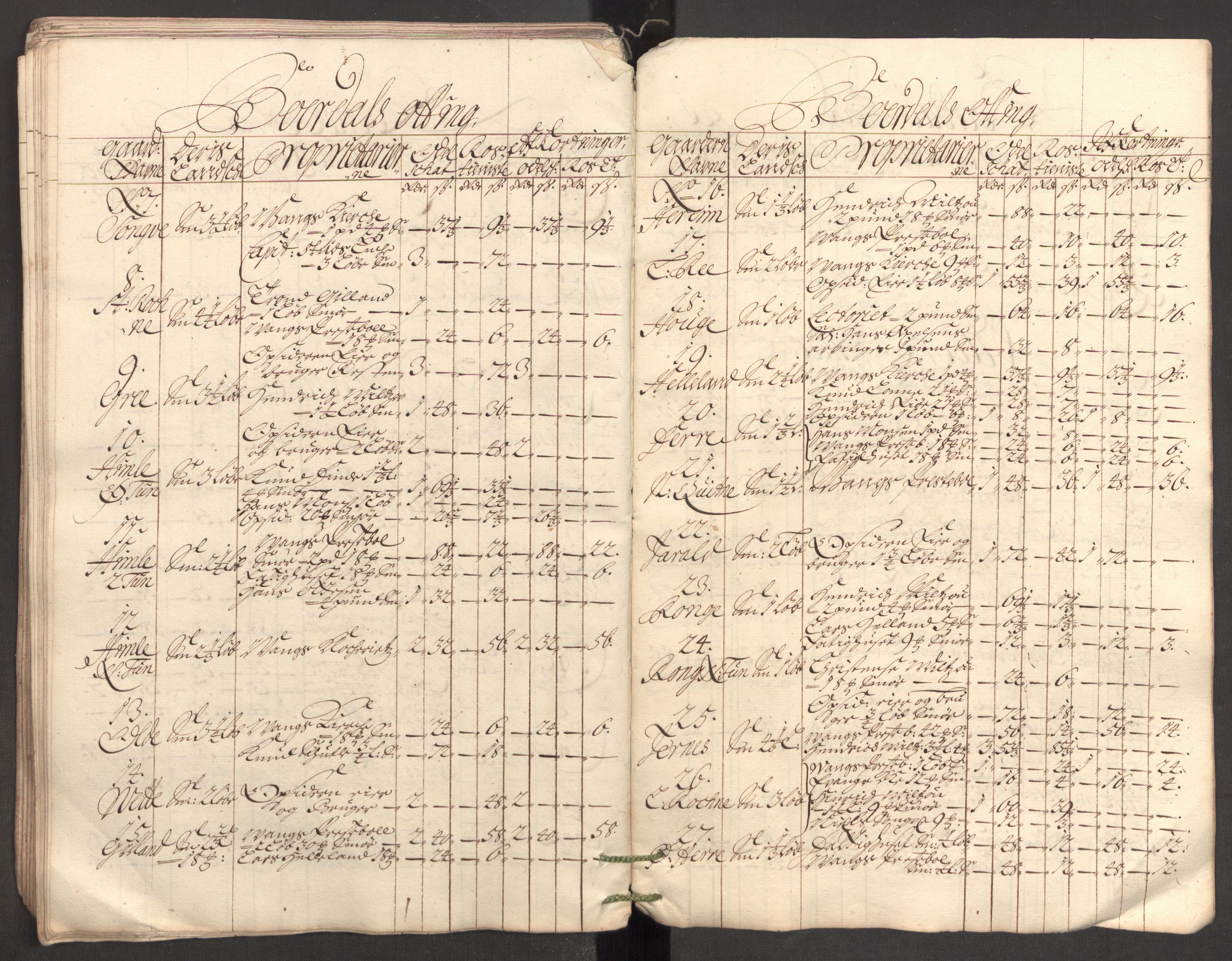 Rentekammeret inntil 1814, Reviderte regnskaper, Fogderegnskap, AV/RA-EA-4092/R51/L3186: Fogderegnskap Nordhordland og Voss, 1702-1703, p. 108