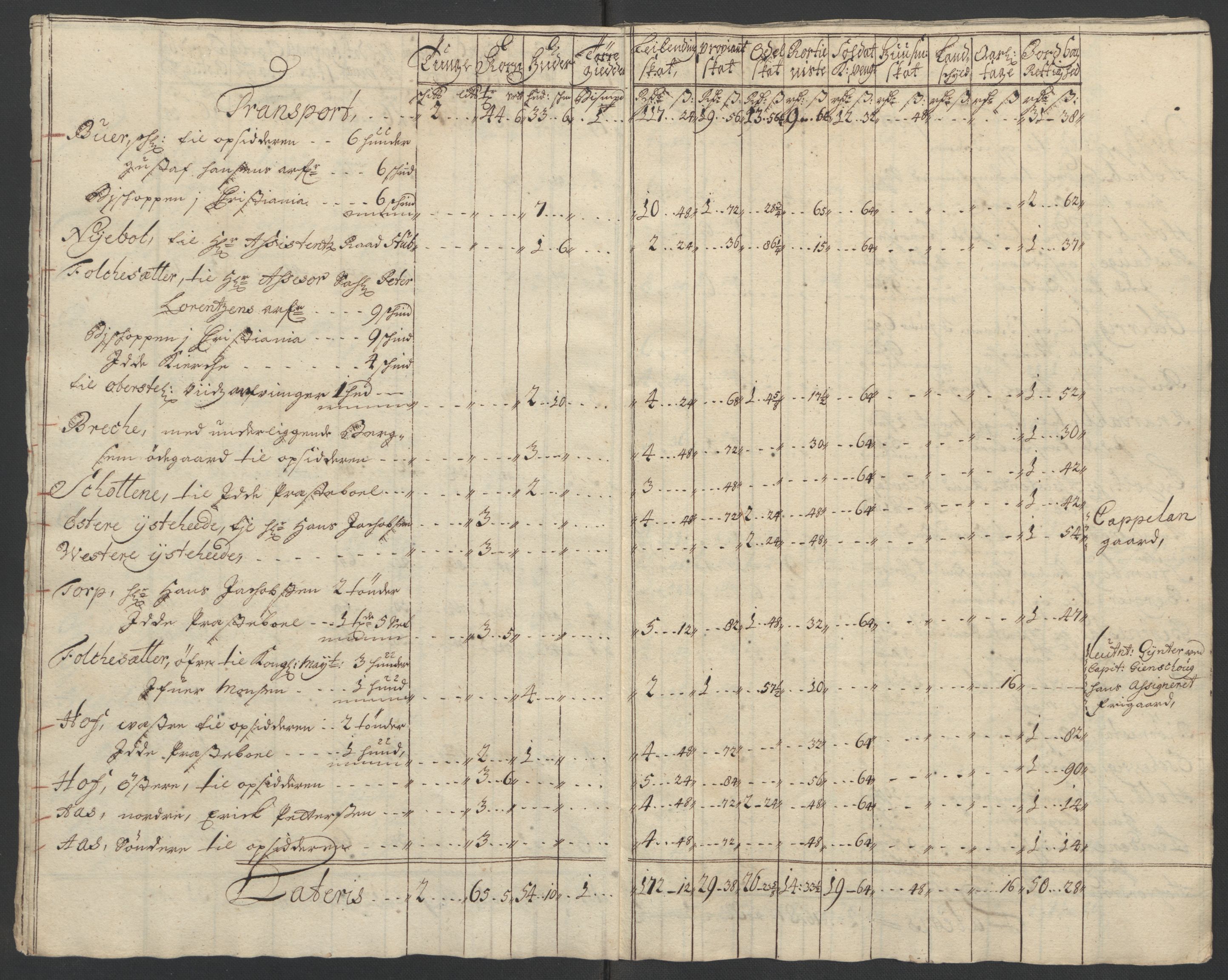 Rentekammeret inntil 1814, Reviderte regnskaper, Fogderegnskap, RA/EA-4092/R01/L0016: Fogderegnskap Idd og Marker, 1702-1703, p. 45