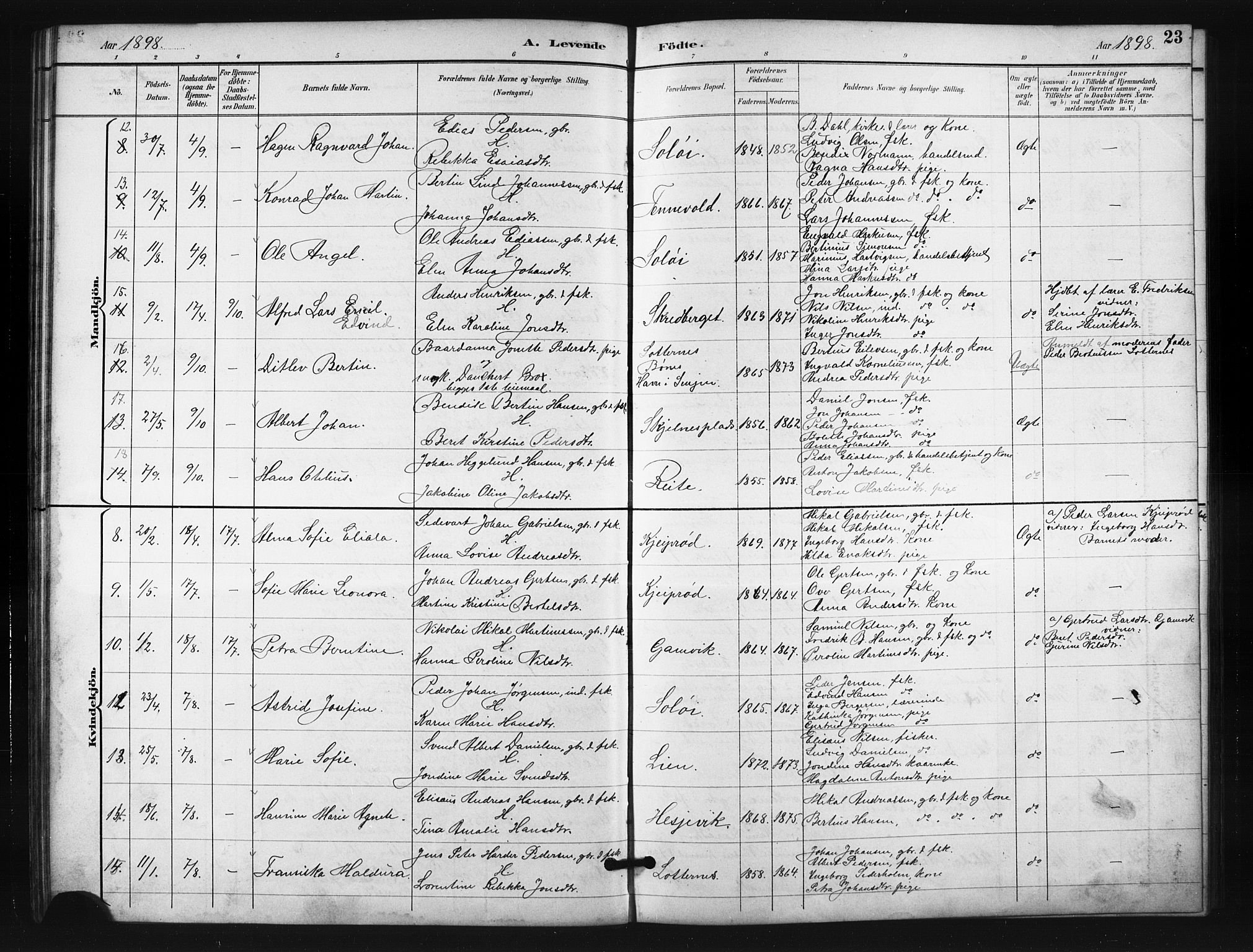 Salangen sokneprestembete, SATØ/S-1324/H/Ha/L0001klokker: Parish register (copy) no. 1, 1893-1910, p. 23
