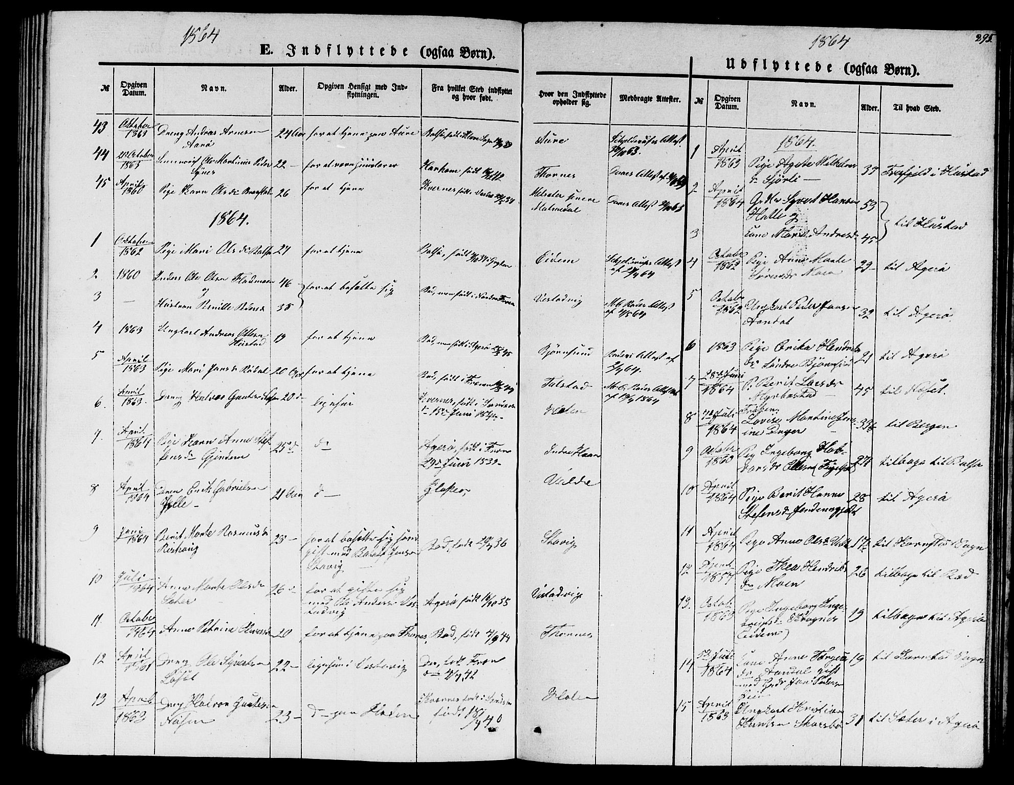 Ministerialprotokoller, klokkerbøker og fødselsregistre - Møre og Romsdal, SAT/A-1454/565/L0753: Parish register (copy) no. 565C02, 1845-1870, p. 294