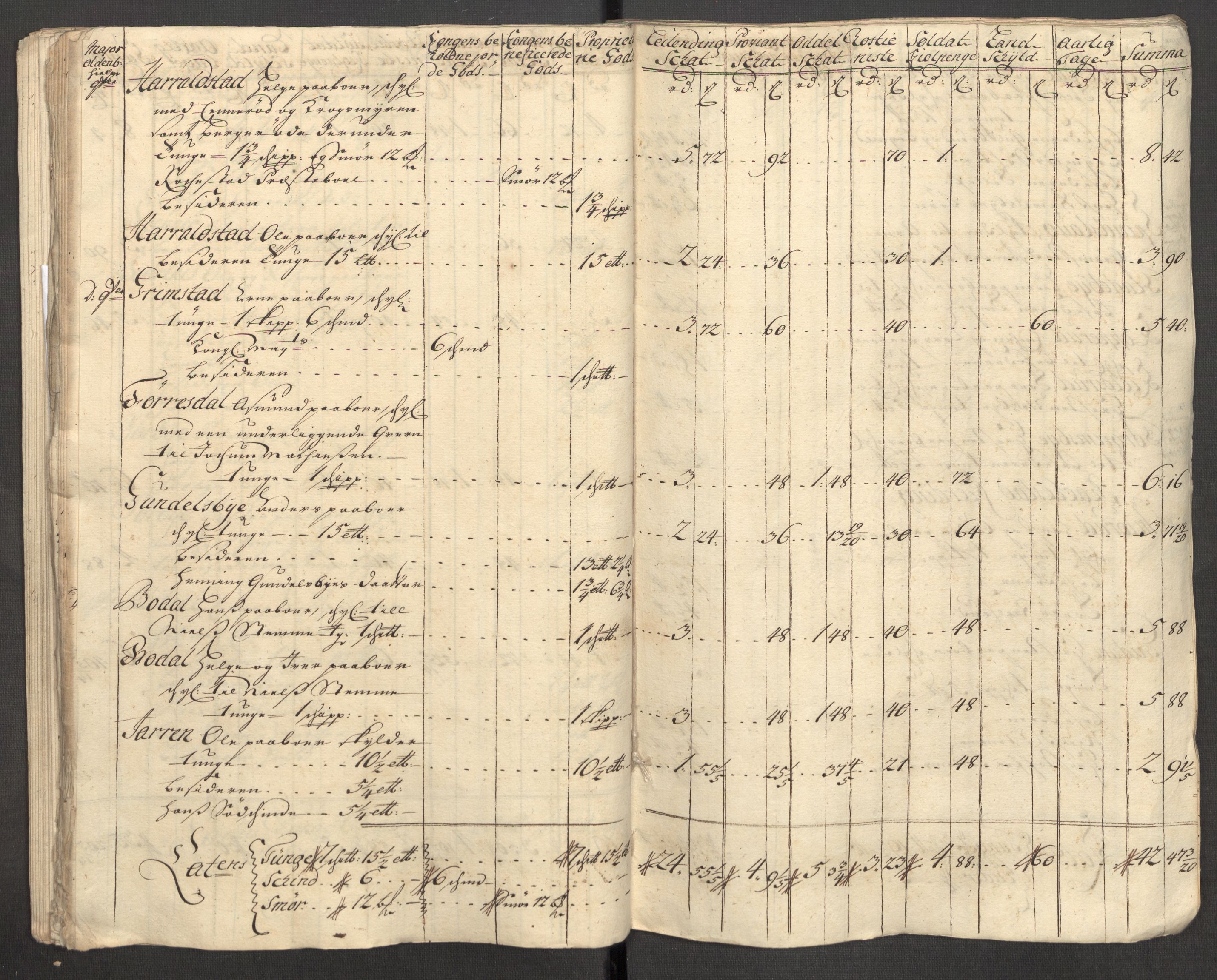 Rentekammeret inntil 1814, Reviderte regnskaper, Fogderegnskap, AV/RA-EA-4092/R07/L0306: Fogderegnskap Rakkestad, Heggen og Frøland, 1713, p. 27