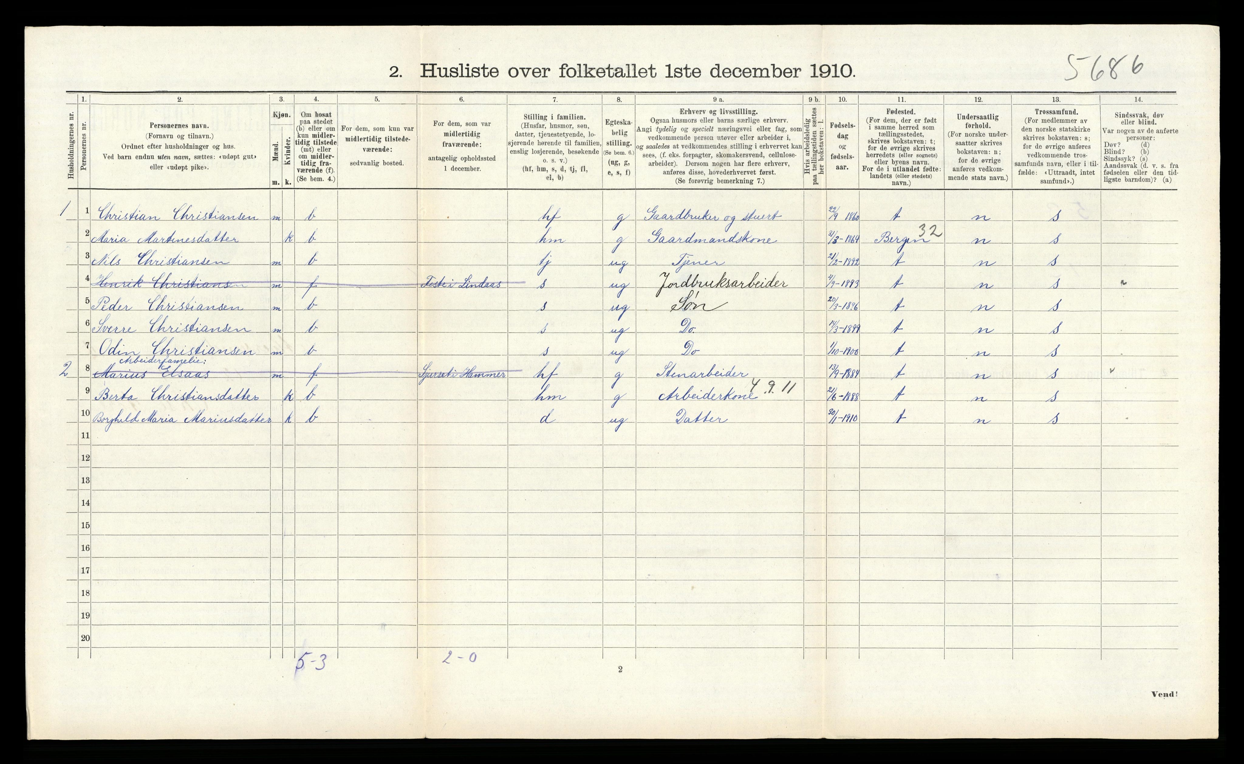 RA, 1910 census for Alversund, 1910, p. 839