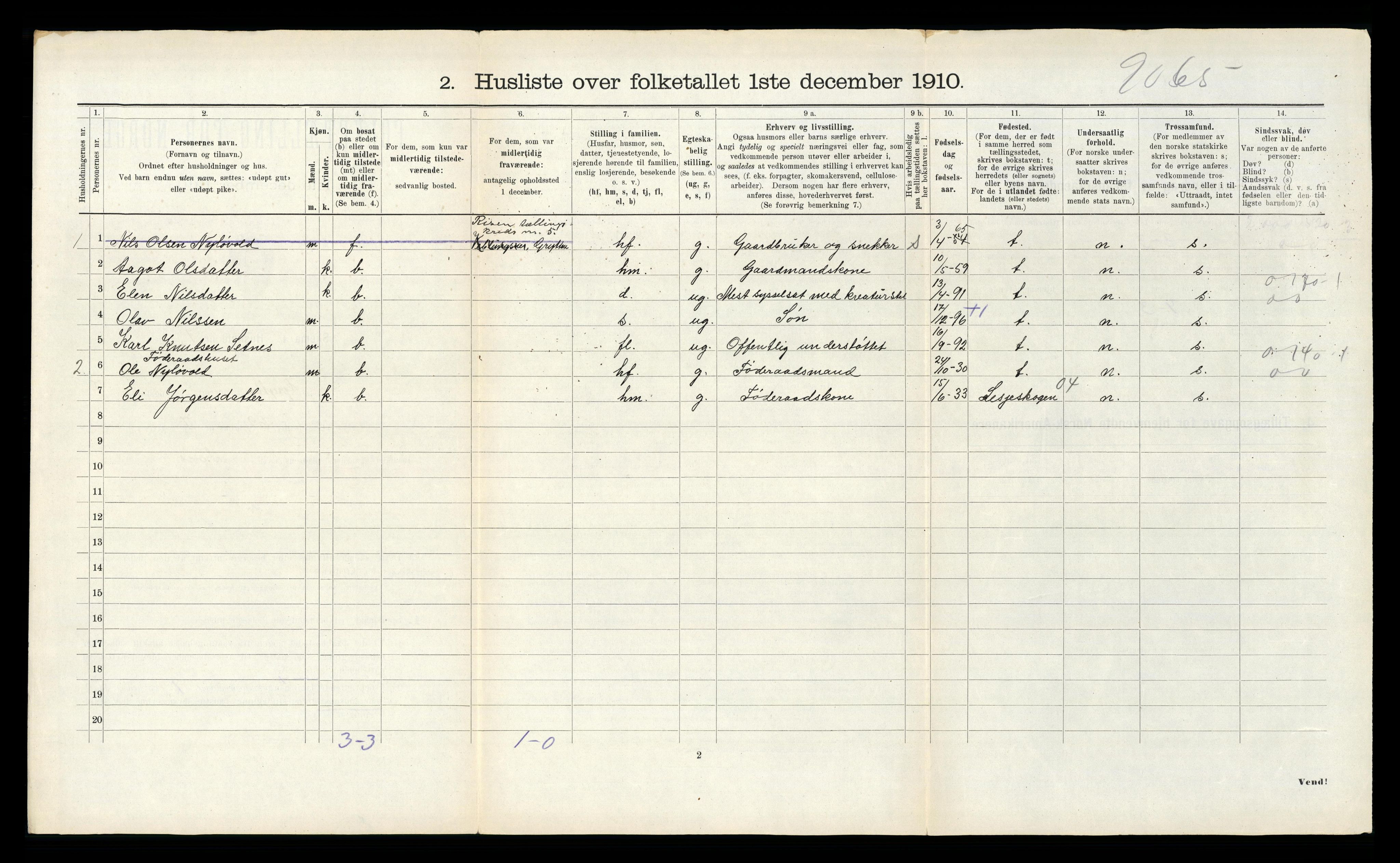 RA, 1910 census for Grytten, 1910, p. 557