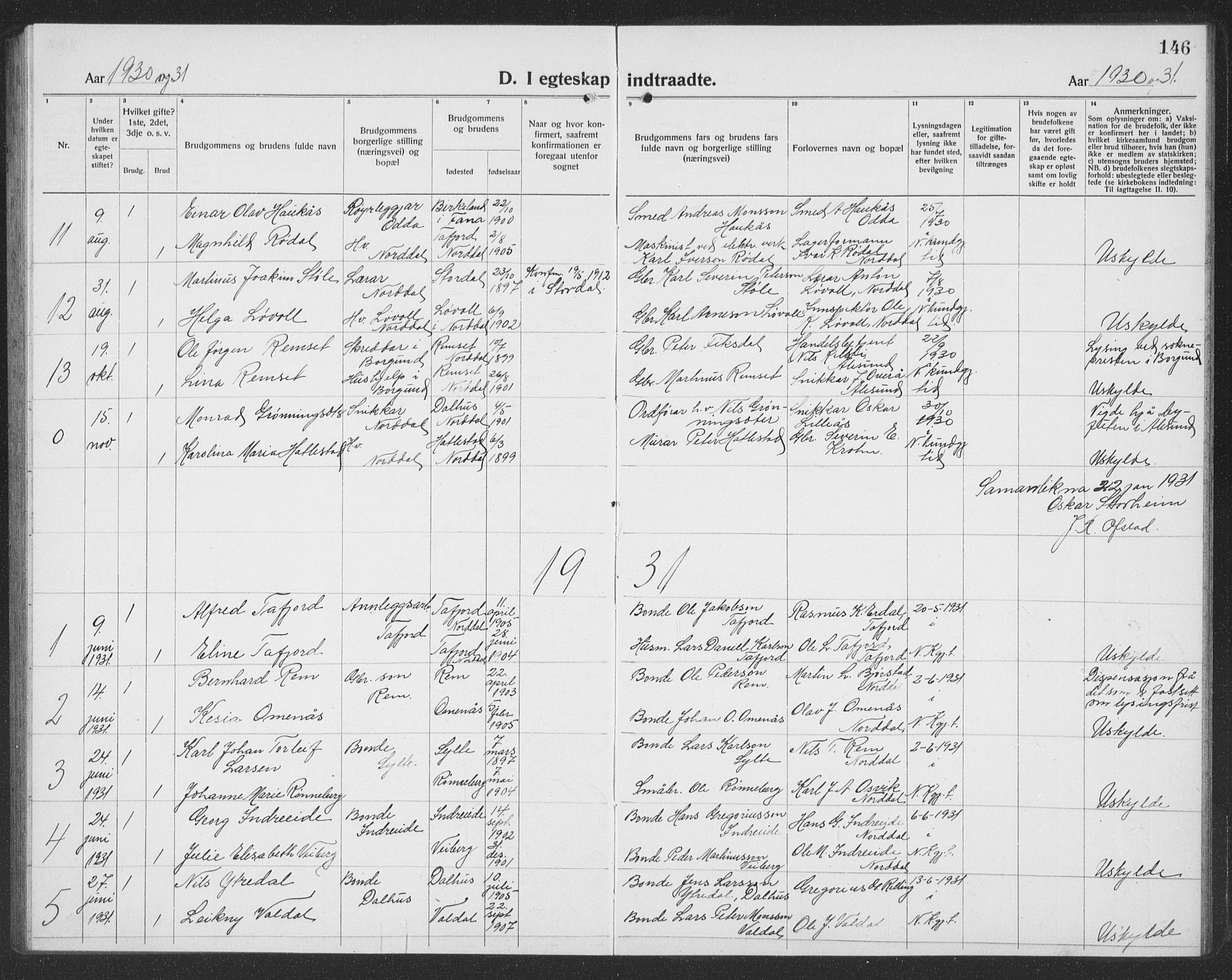 Ministerialprotokoller, klokkerbøker og fødselsregistre - Møre og Romsdal, SAT/A-1454/519/L0266: Parish register (copy) no. 519C07, 1921-1939, p. 146