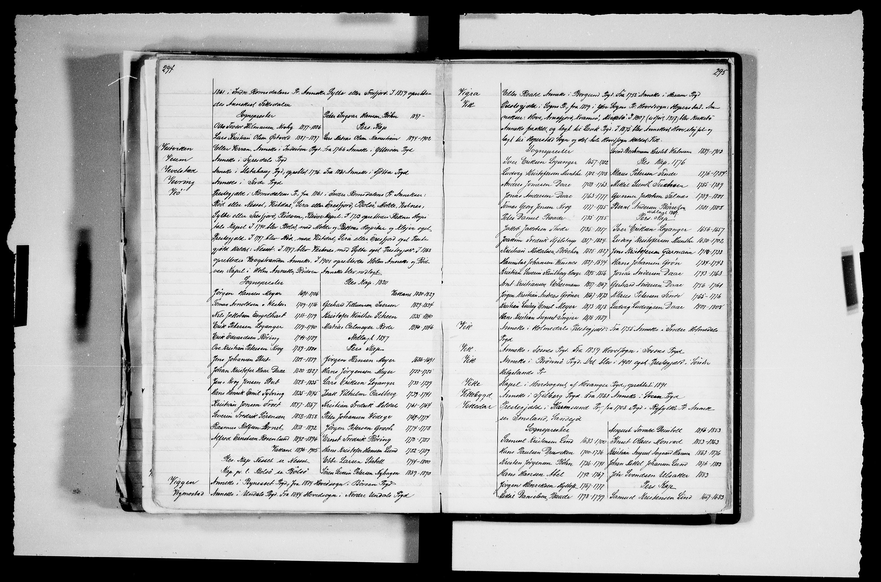 Manuskriptsamlingen, AV/RA-EA-3667/F/L0111a: Schiørn, Fredrik; Den norske kirkes embeter og prester 1700-1900, Embeter, 1700-1900, p. 294-295