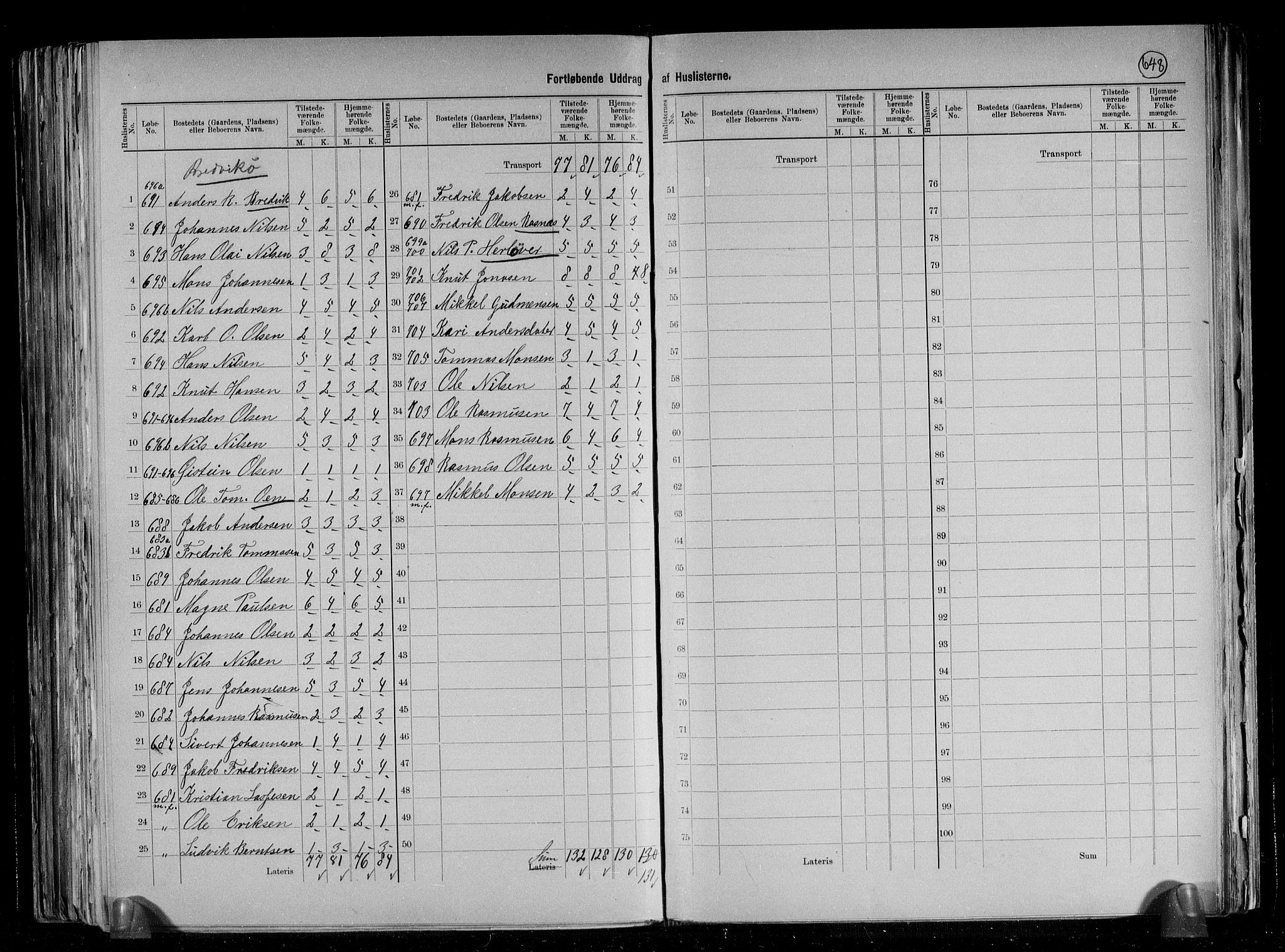 RA, 1891 census for 1258 Herdla, 1891, p. 18