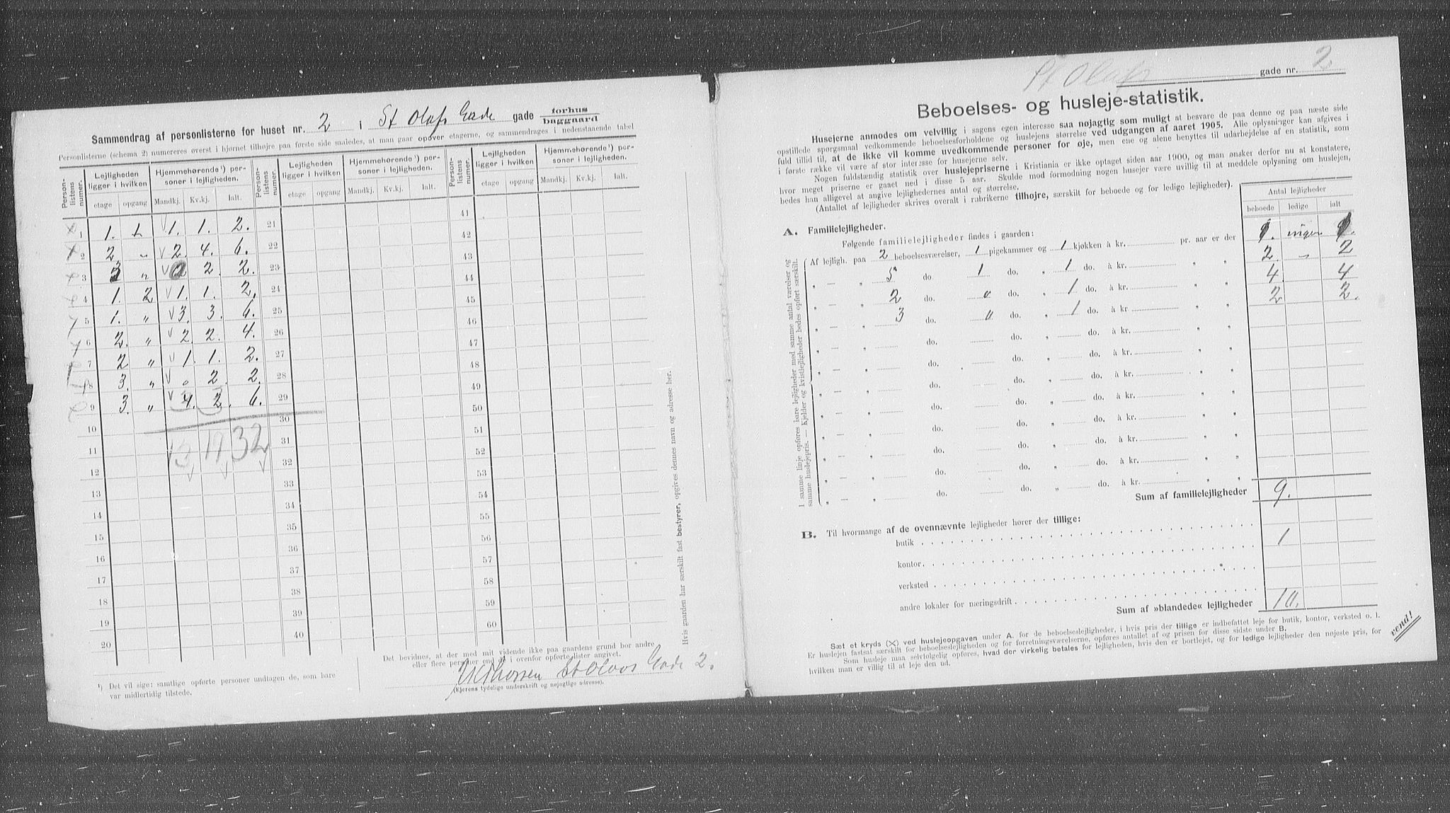 OBA, Municipal Census 1905 for Kristiania, 1905, p. 53217