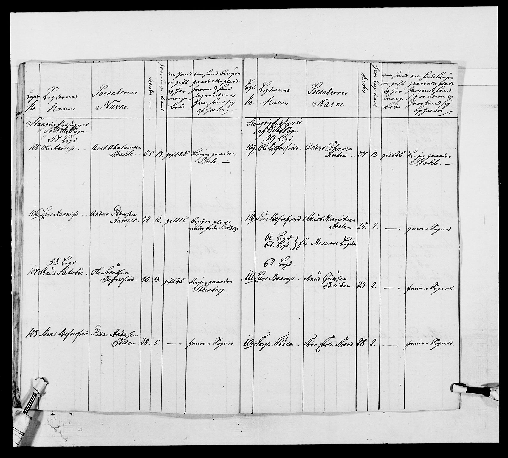 Kommanderende general (KG I) med Det norske krigsdirektorium, AV/RA-EA-5419/E/Ea/L0513: 2. Trondheimske regiment, 1765-1767, p. 327