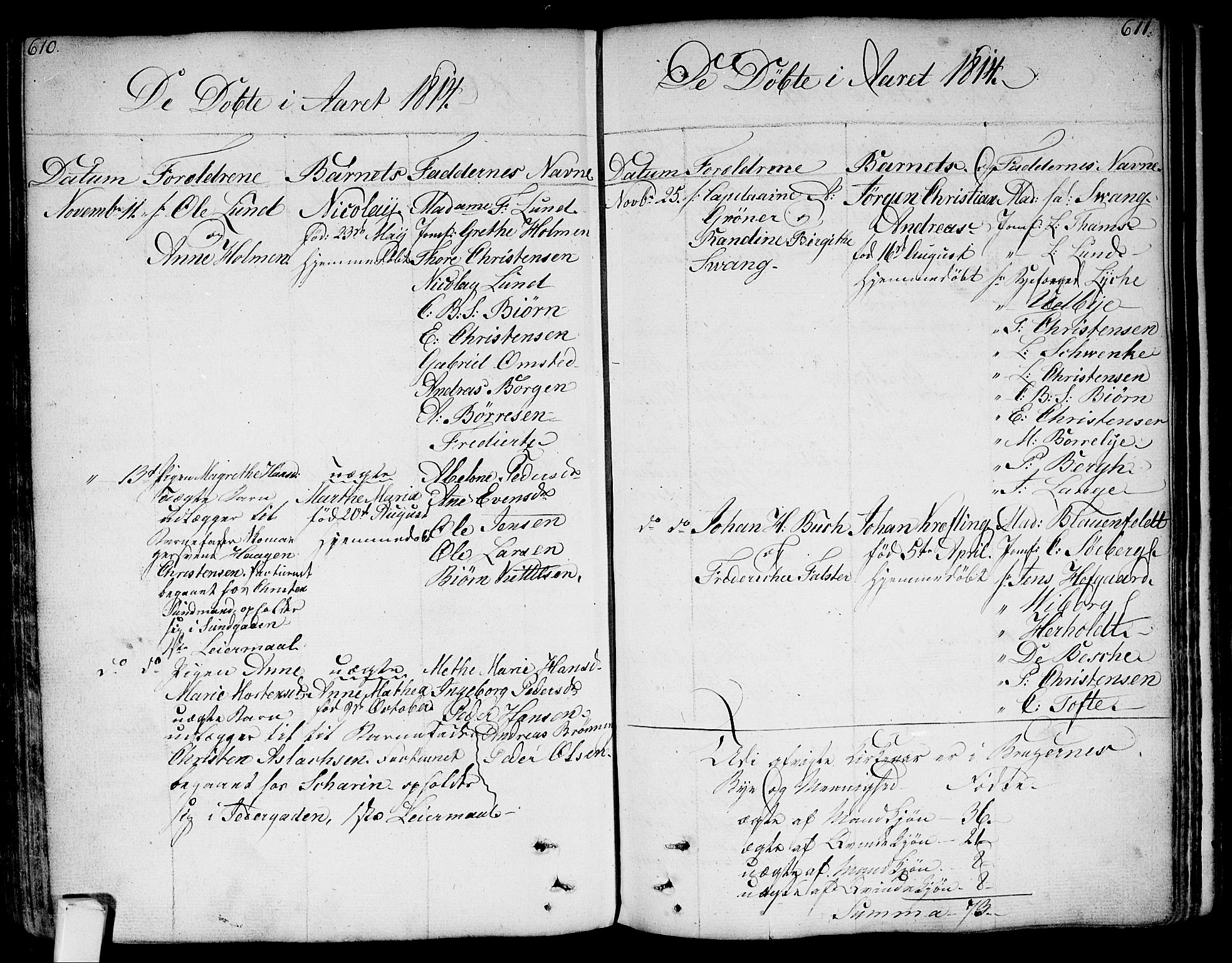 Bragernes kirkebøker, AV/SAKO-A-6/F/Fa/L0006a: Parish register (official) no. I 6, 1782-1814, p. 610-611