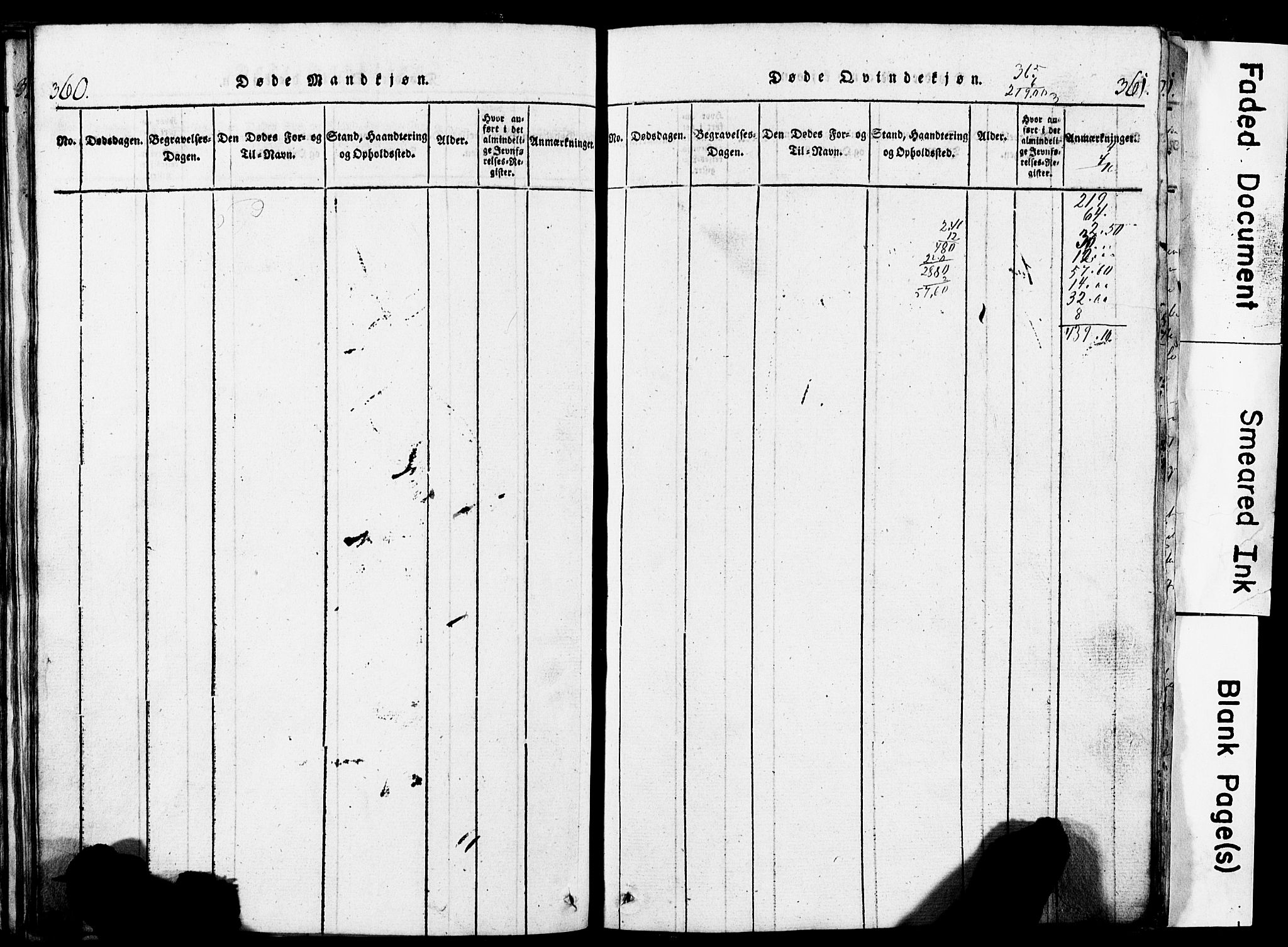 Torvastad sokneprestkontor, AV/SAST-A -101857/H/Ha/Hab/L0002: Parish register (copy) no. B 2, 1817-1834, p. 360-361