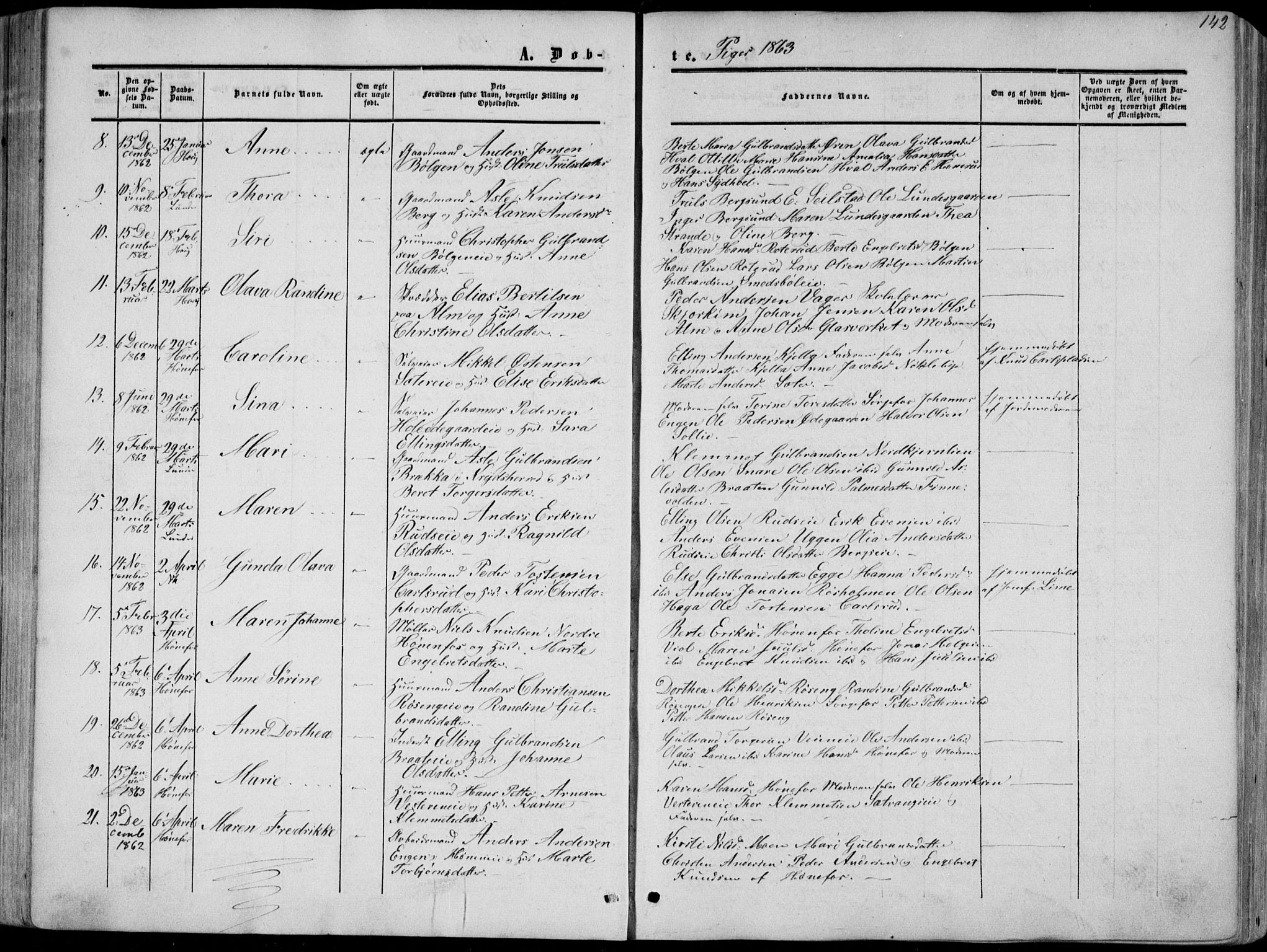 Norderhov kirkebøker, SAKO/A-237/F/Fa/L0012: Parish register (official) no. 12, 1856-1865, p. 142