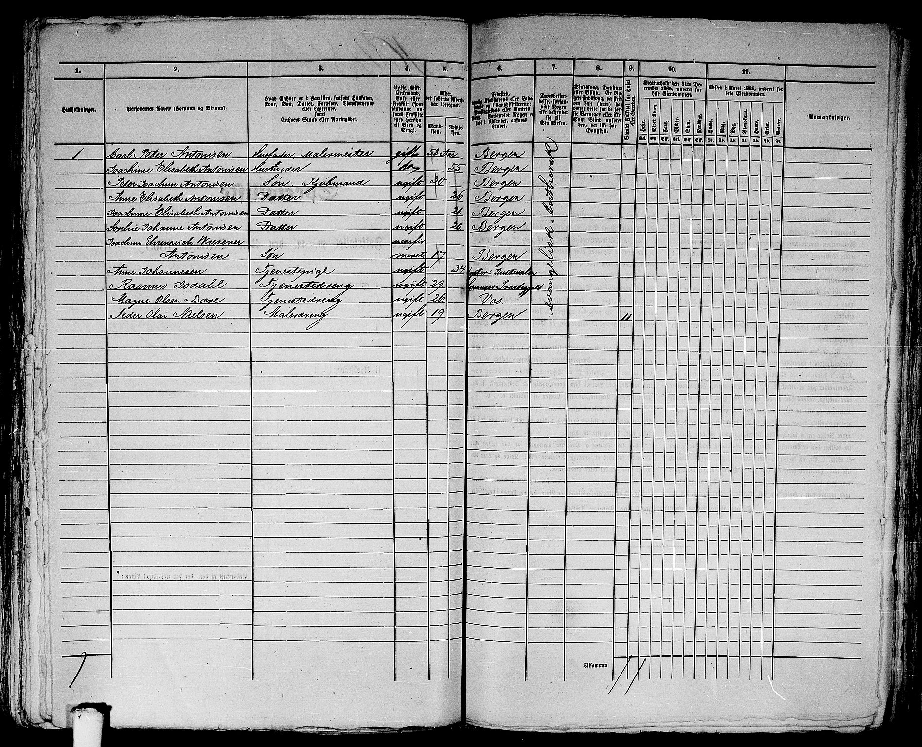 RA, 1865 census for Bergen, 1865, p. 3989